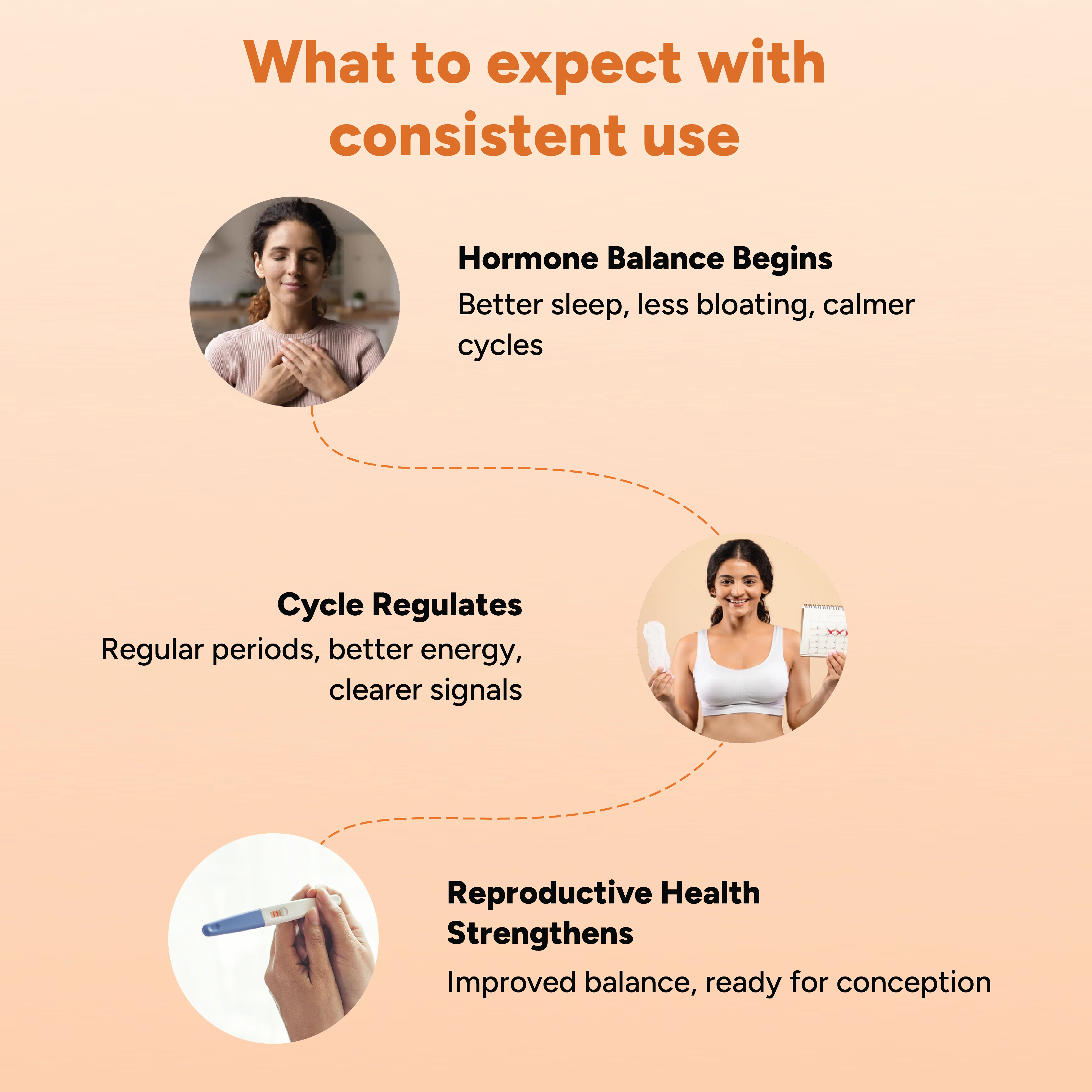 Ayurvedic ZeroHarm Narie Fertility Formula Tablets to Conceive Naturally - Image 8