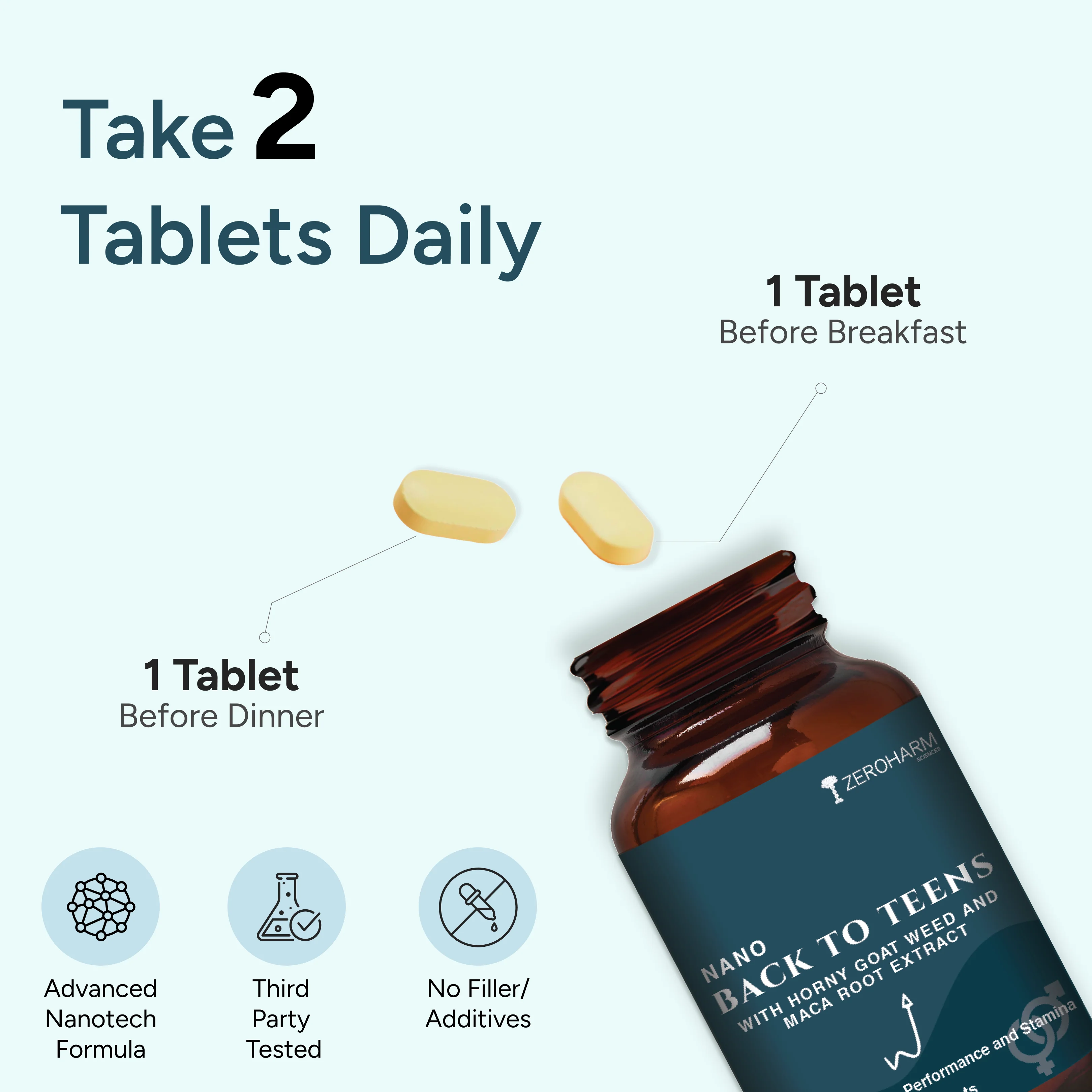 ZeroHarm Back To Teens Tablets - Image 7