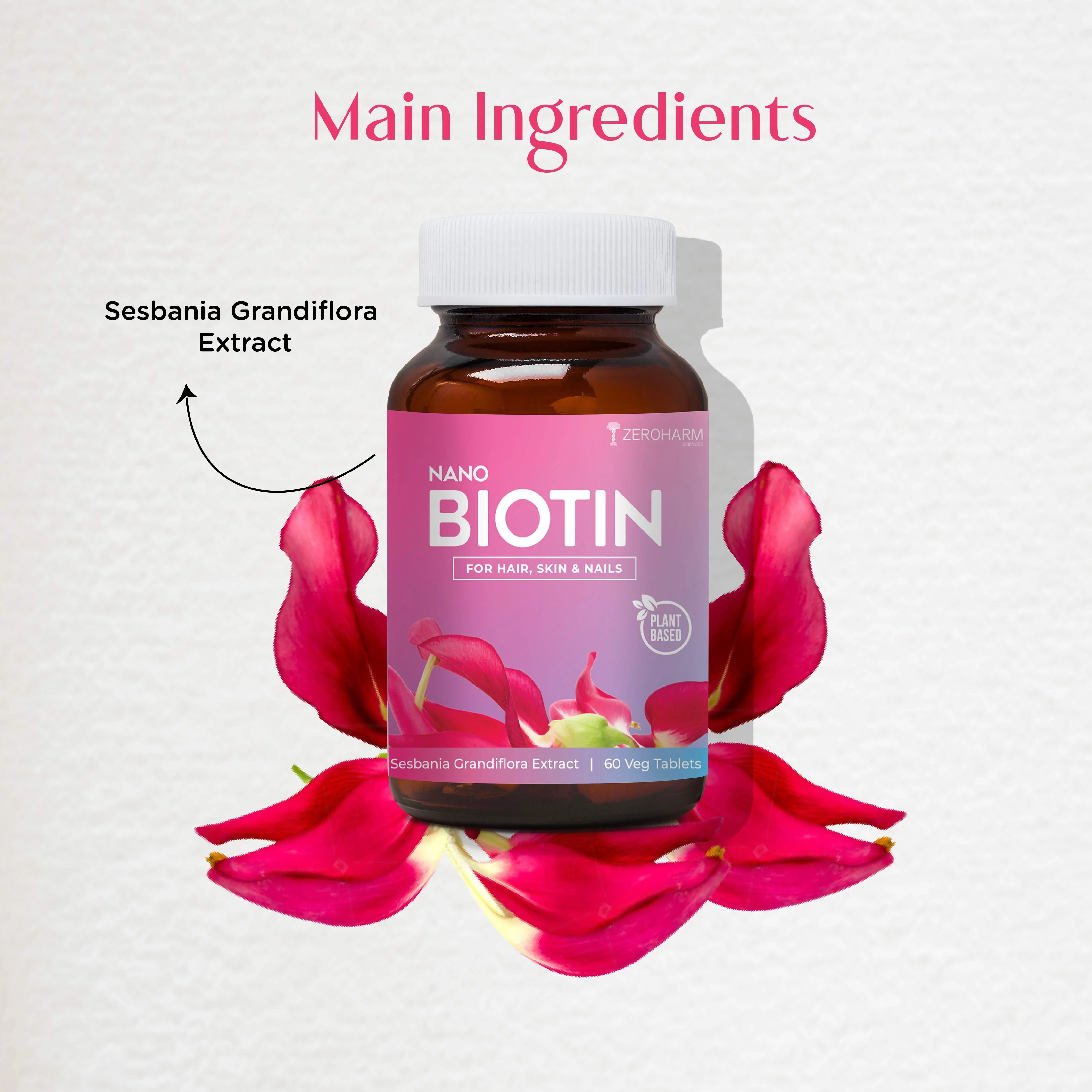 Biotin 30 MCG Tablets For Hair, Skin & Nails - Image 3