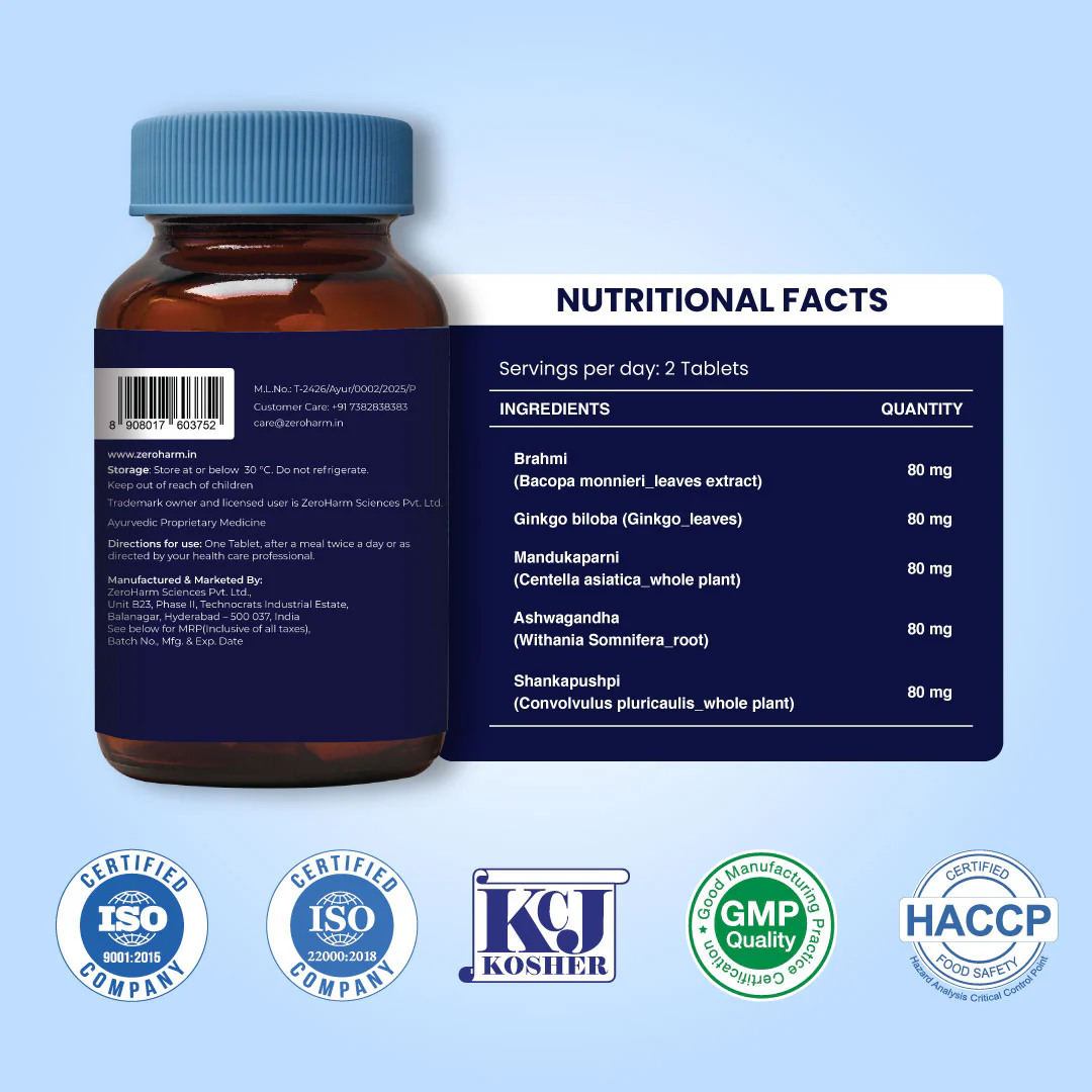 Brain Health - Image 4