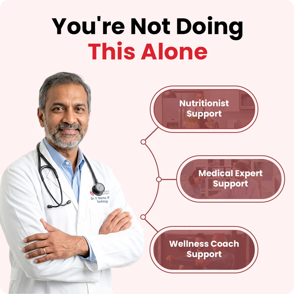 Complete Cholesterol Control Program - Image 3