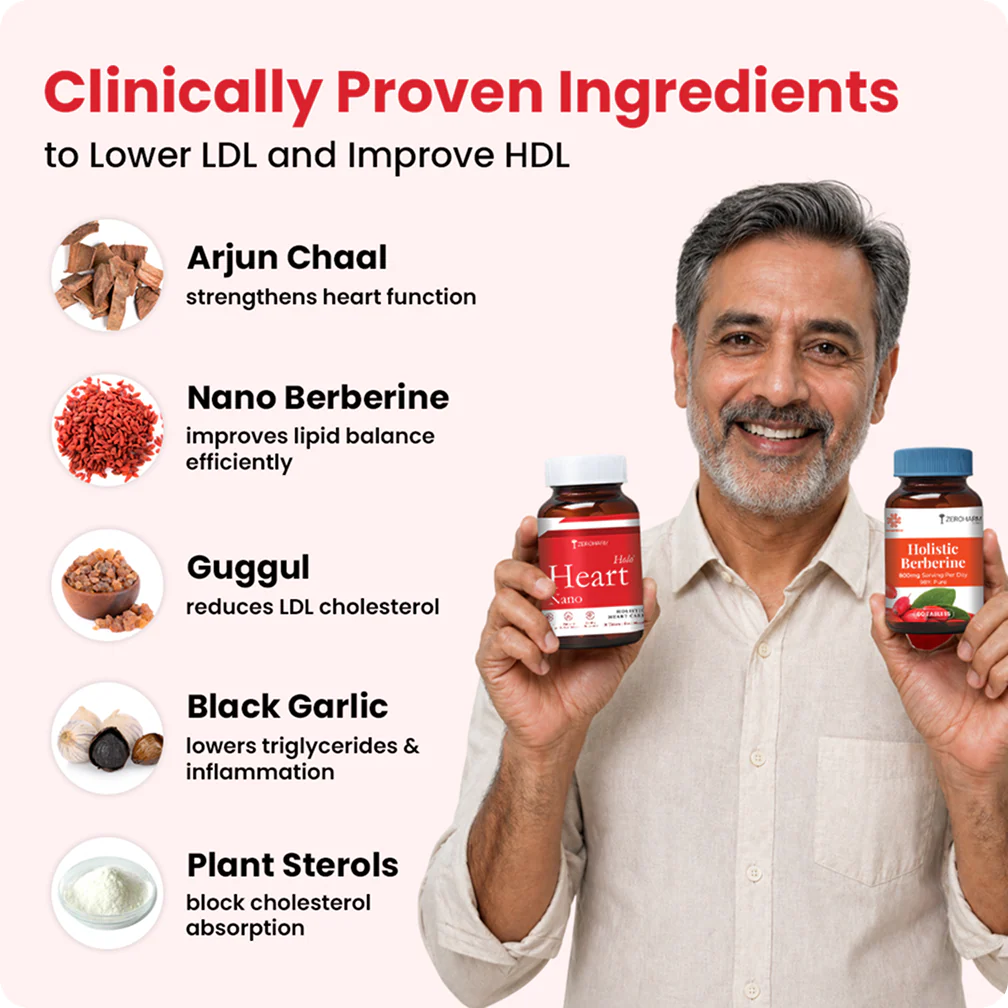 Complete Cholesterol Control Program - Image 5
