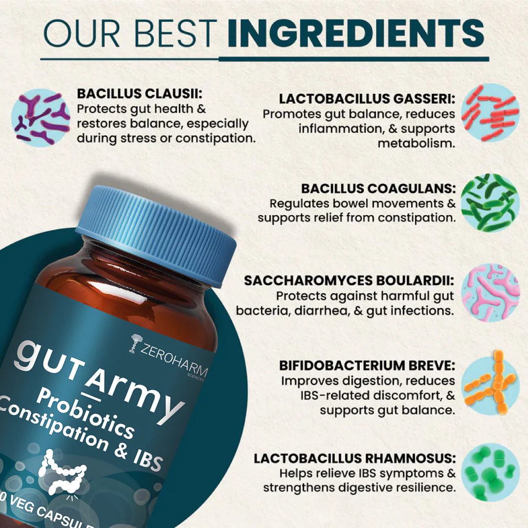 Gut Army Constipation IBS Capsules - Image 4