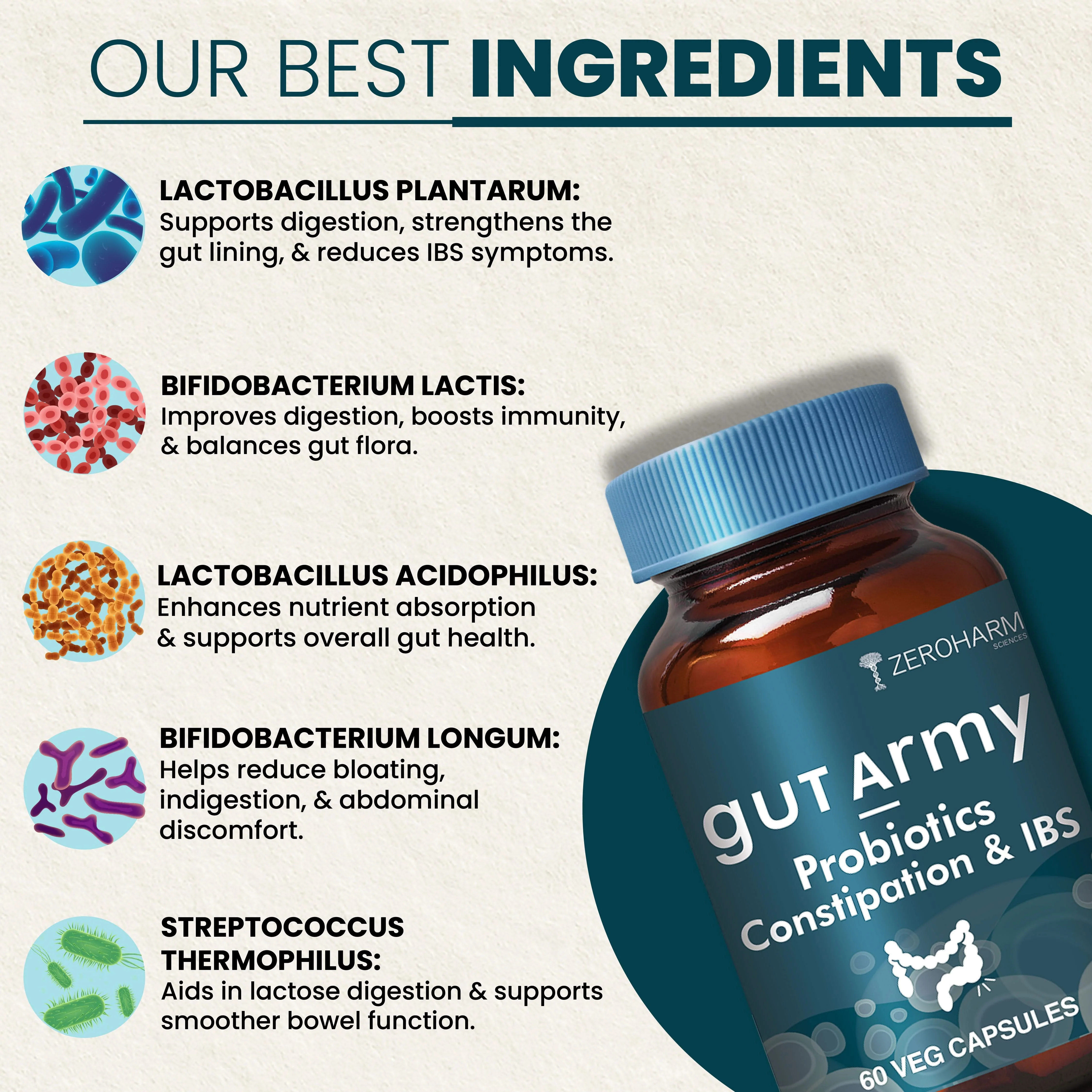 Gut Army Constipation IBS Capsules - Image 5