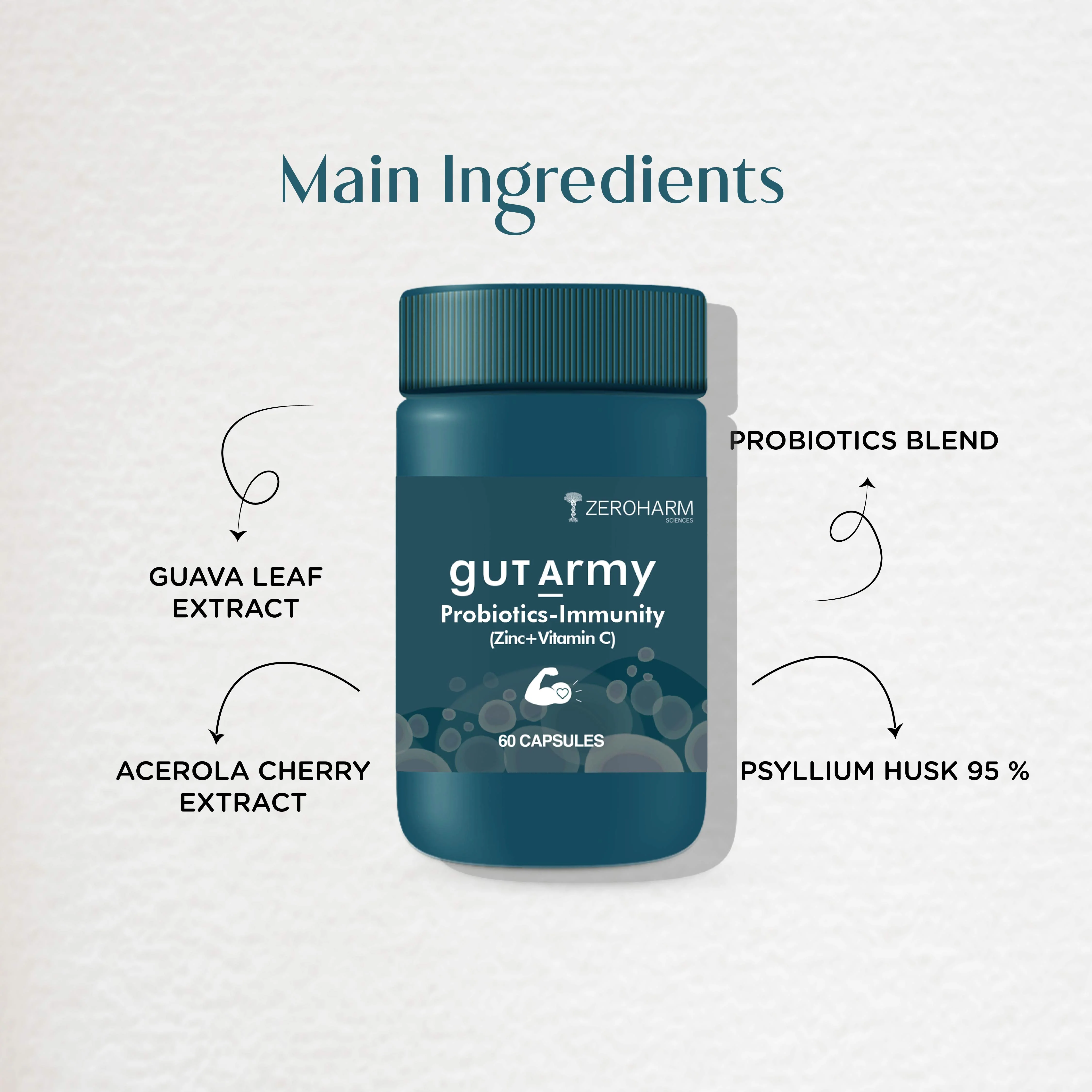 Gut Army Probiotic Immunity Booster - Image 4