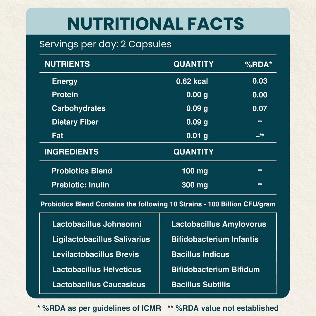 Gut Army Prebiotic & Probiotic Capsules - Image 8
