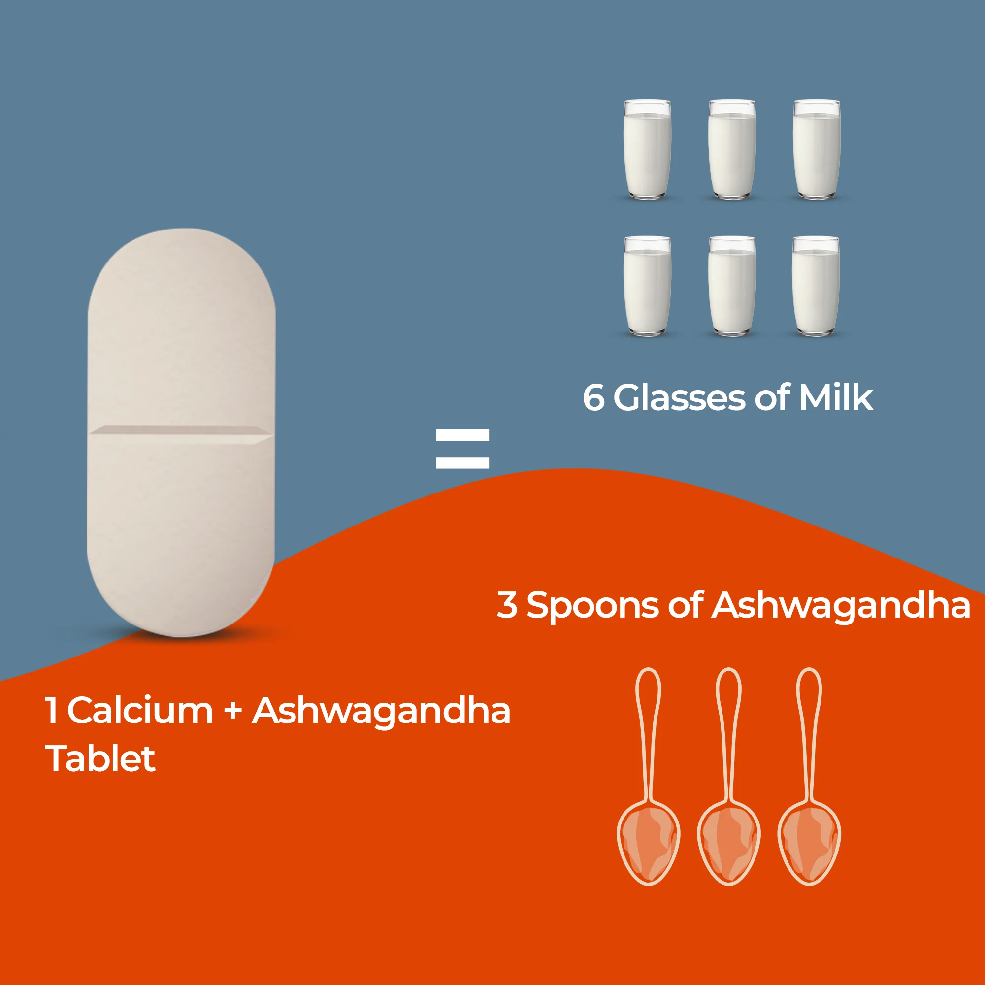 Holistic Calcium And Ashwagandha Tablets - Image 9