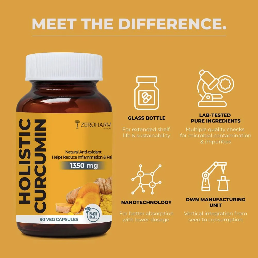 Holistic Curcumin Capsules With Piperine - Image 8