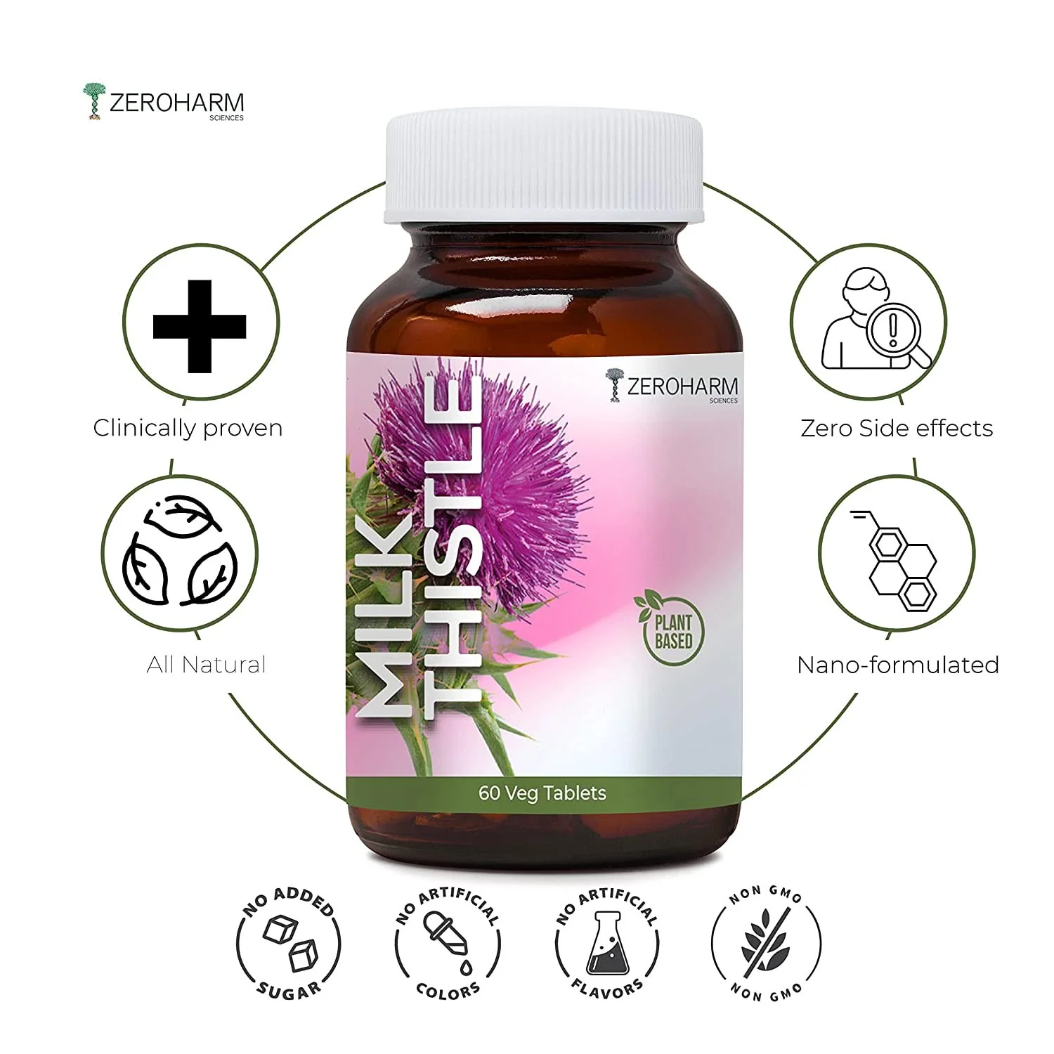 Nano Milk Thistle Tablets - Image 11