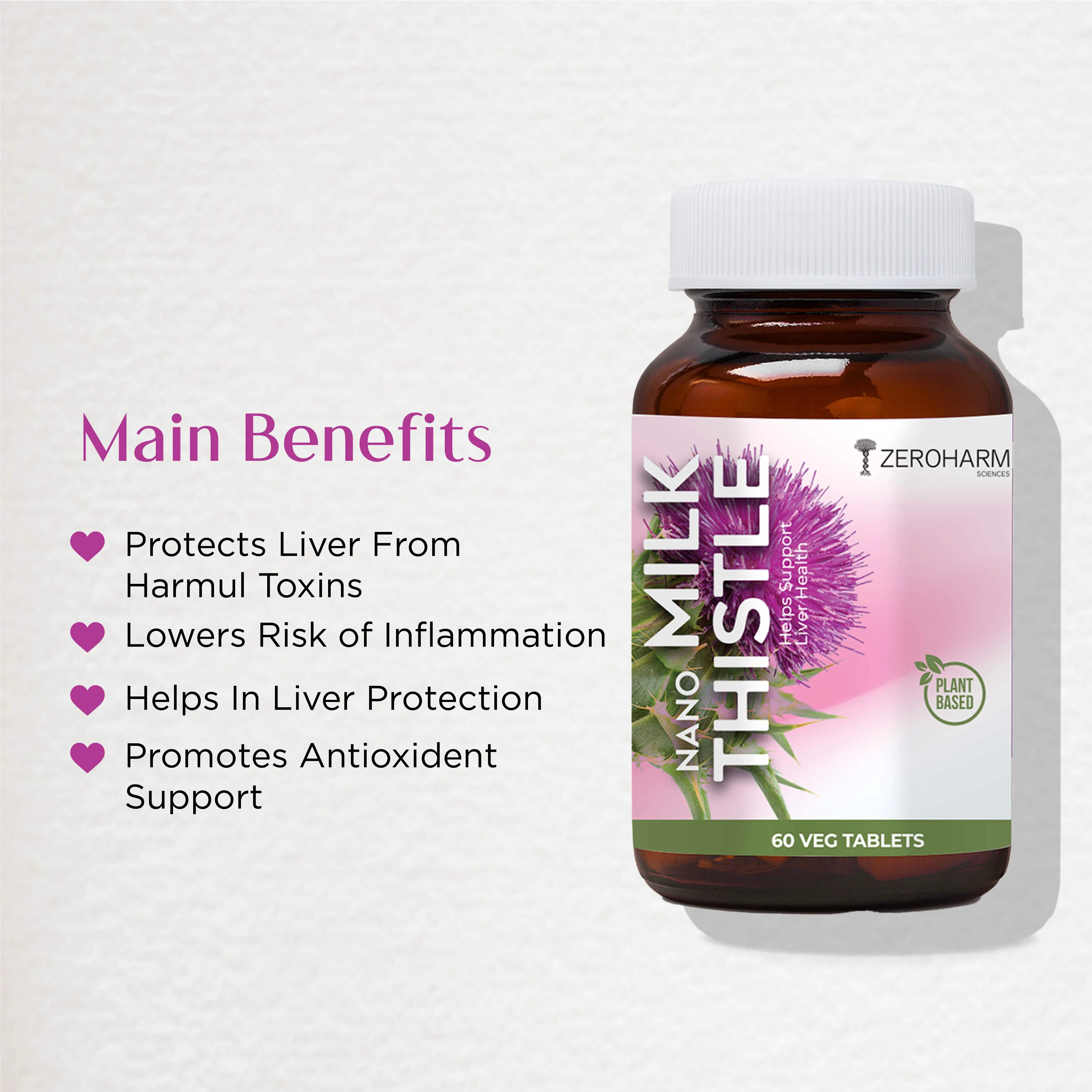 Nano Milk Thistle Tablets - Image 3