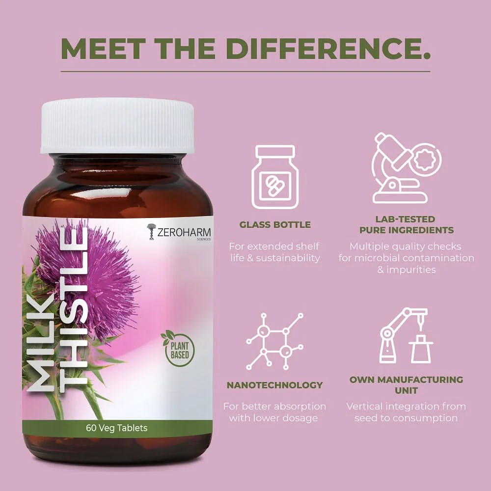 Nano Milk Thistle Tablets - Image 8