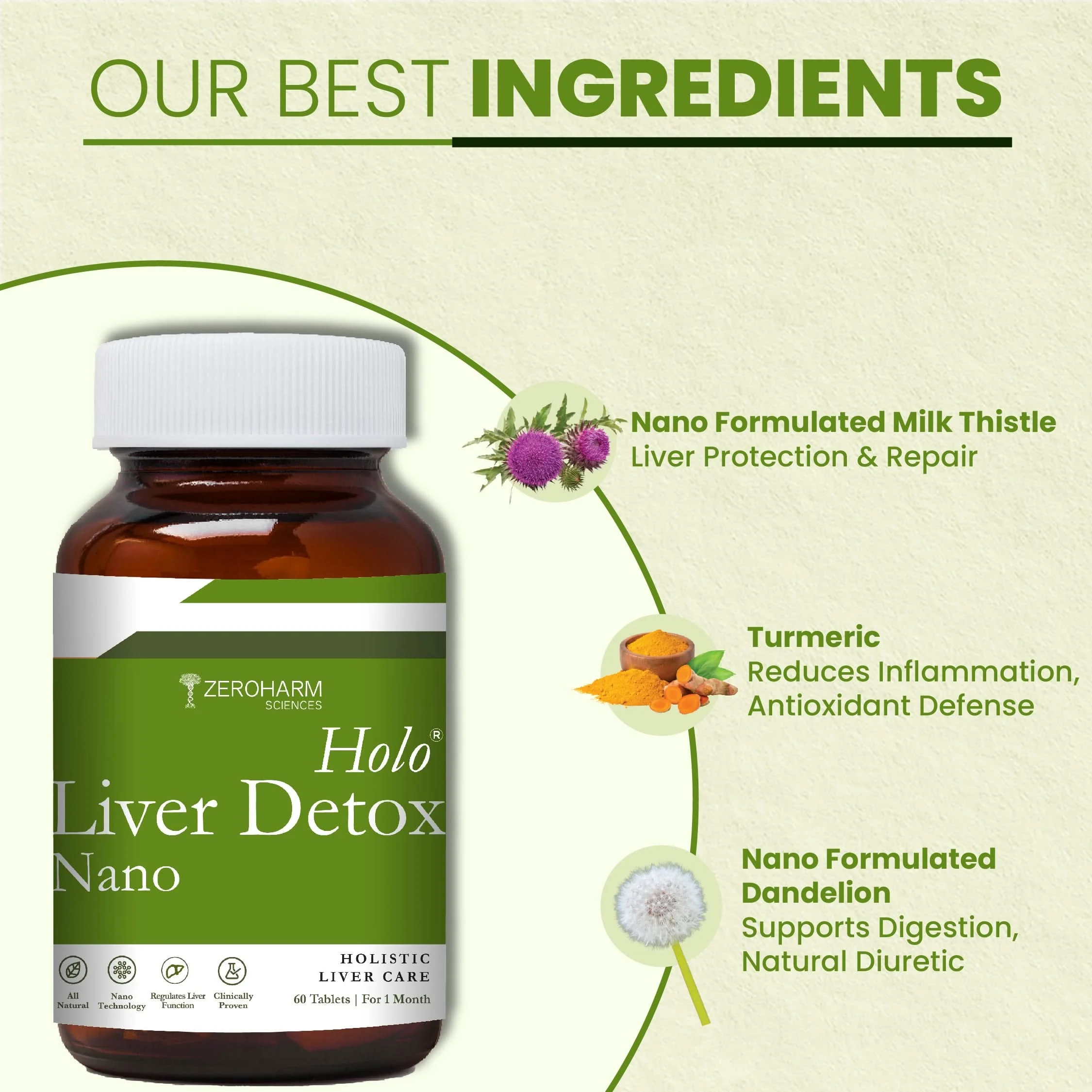 Holo Liver Detox Tablets - Image 3