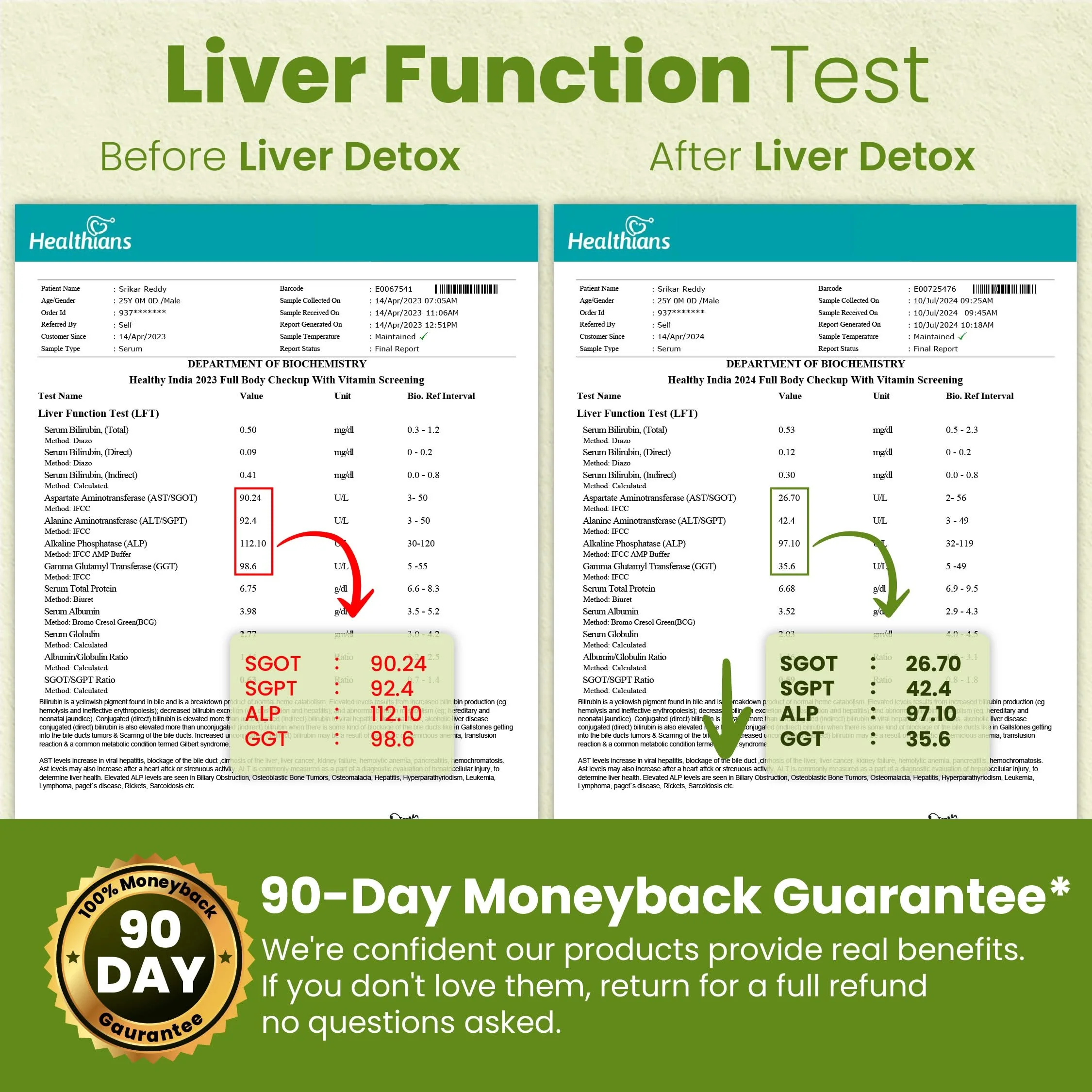 Holo Liver Detox Tablets - Image 8