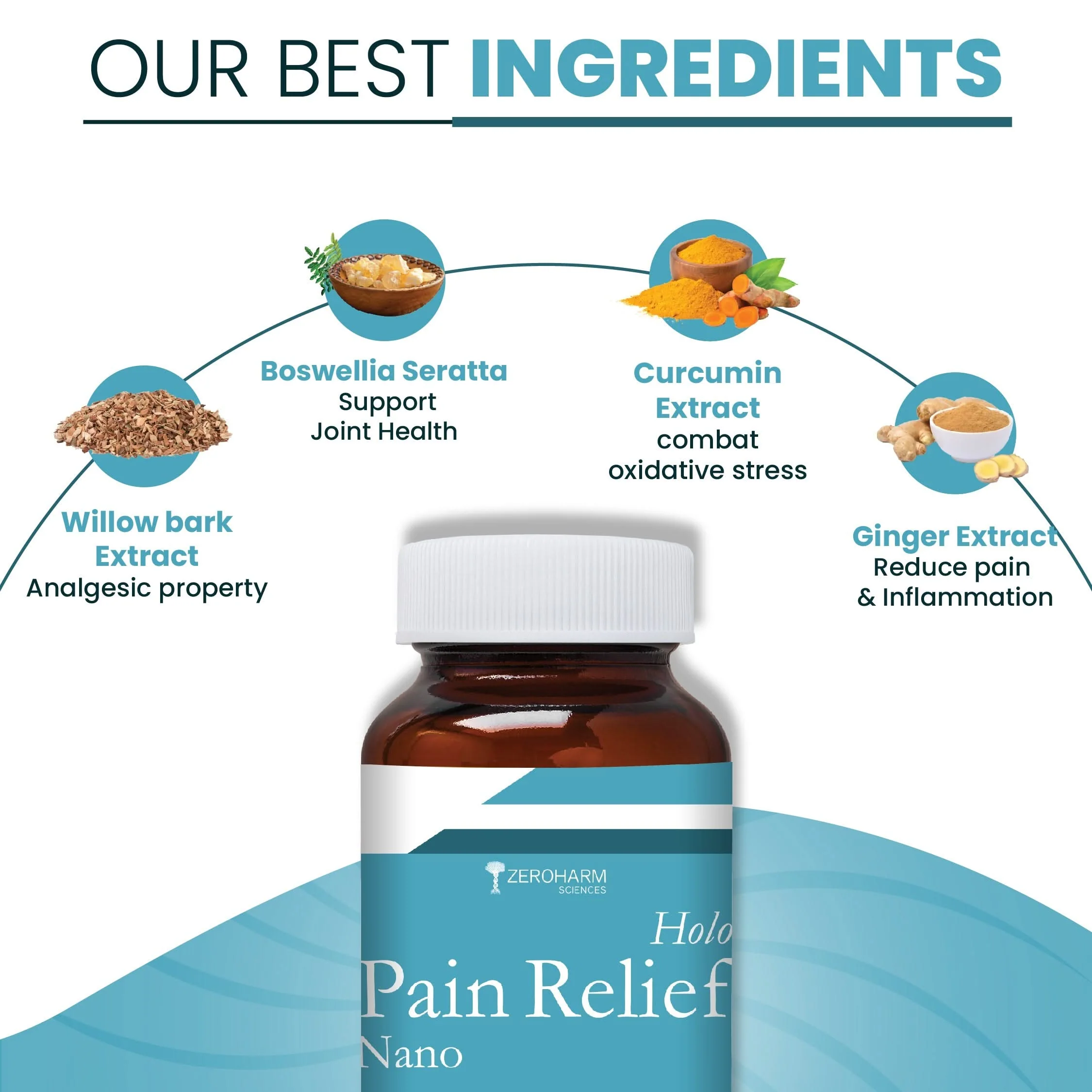 Holo Pain Relief - Image 3