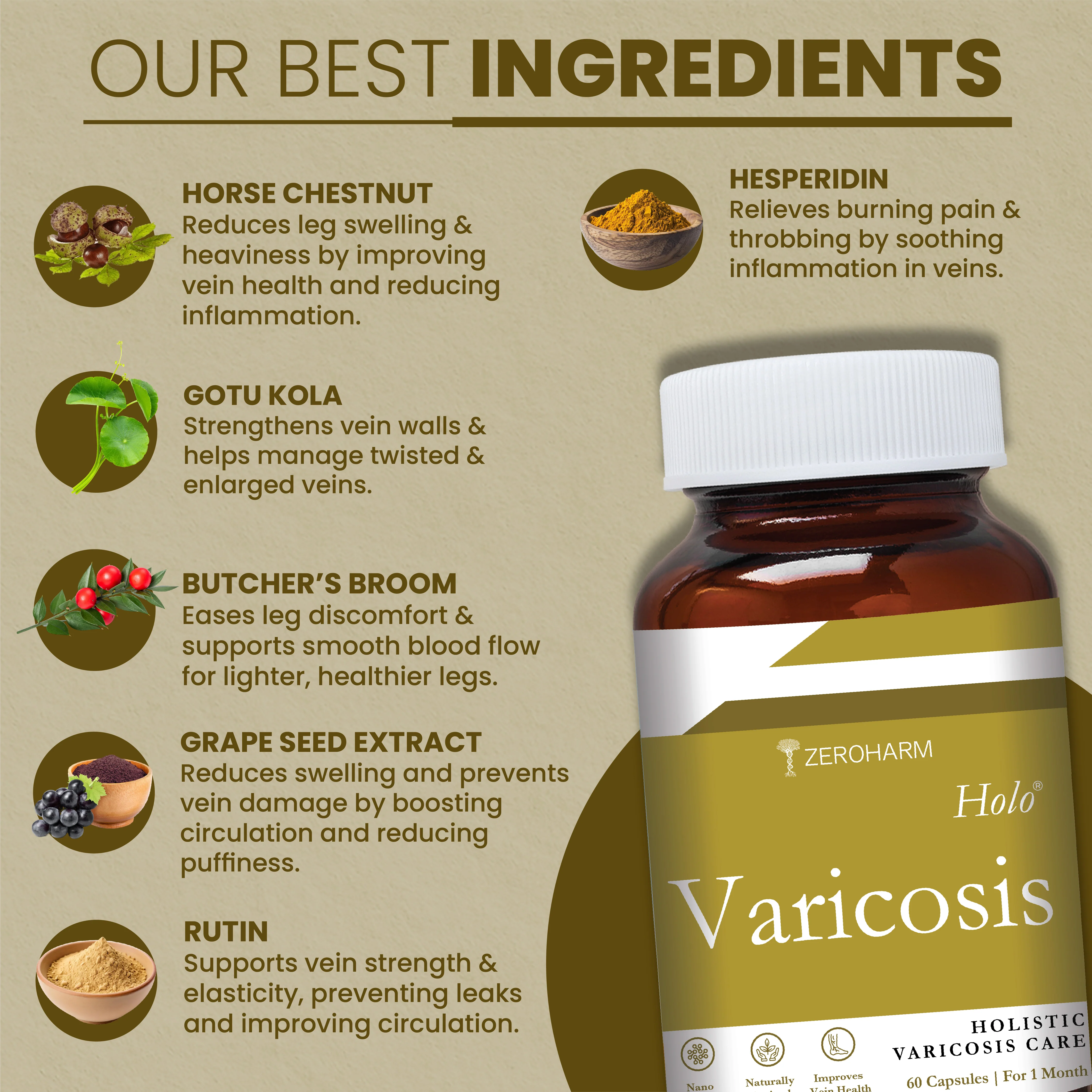 Holo Varicosis - Image 5