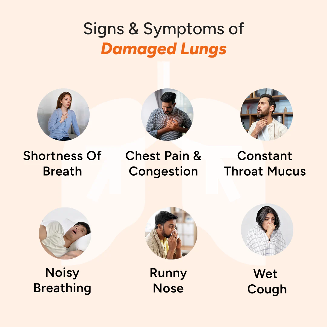 Lung Detox Tablets - Image 4