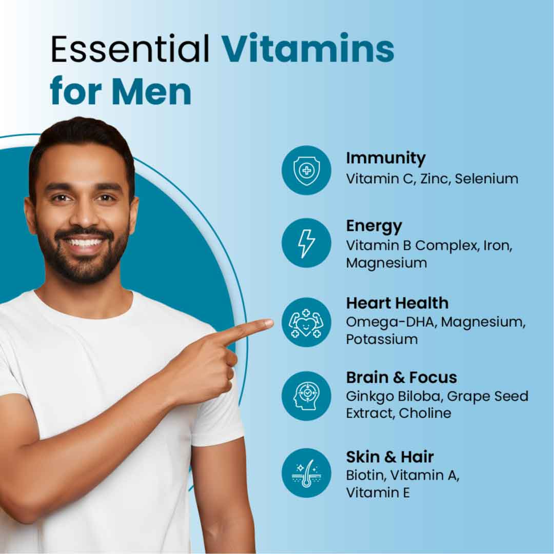 Best Whole Food Multivitamin Tablets For Men - Image 4