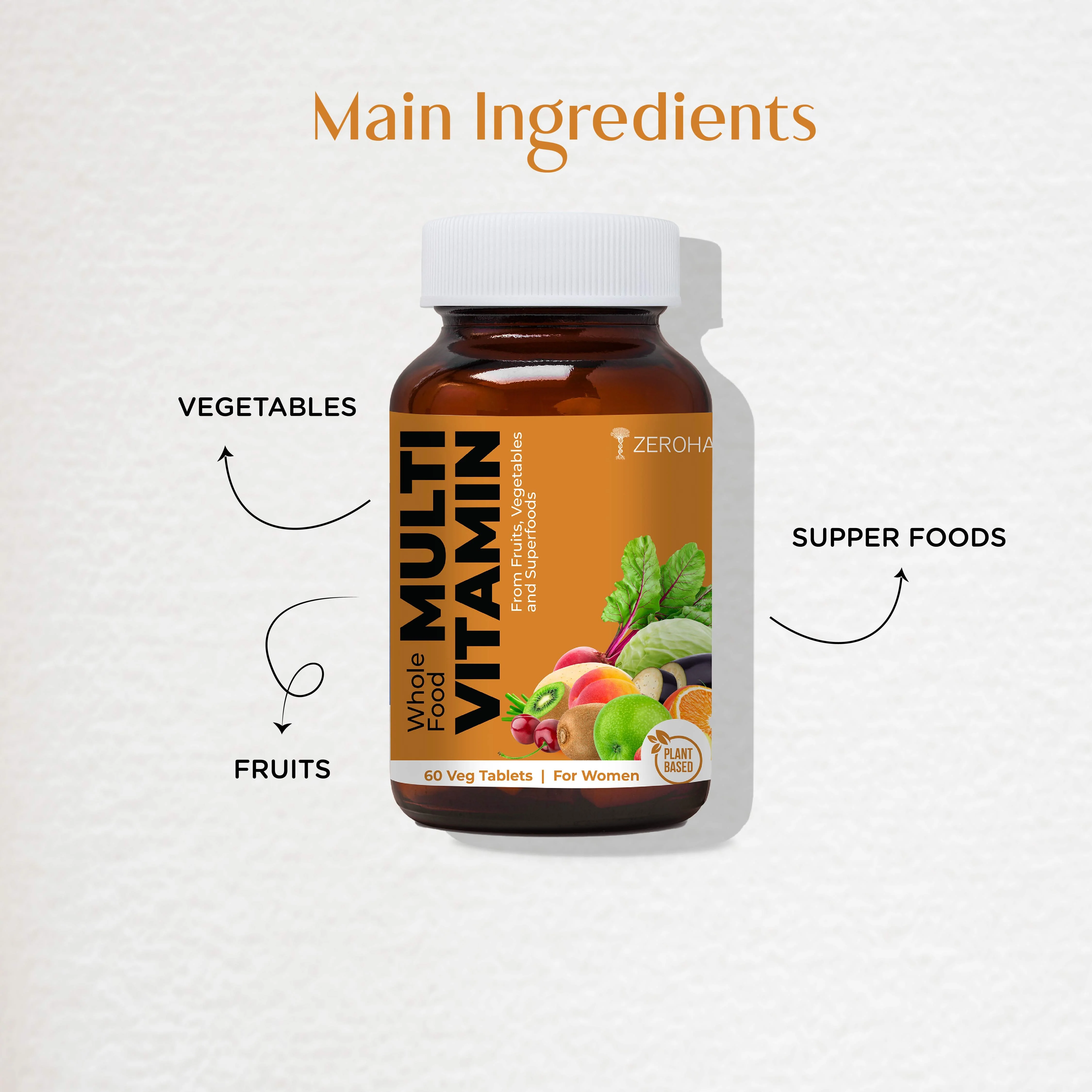 Best Whole Food Multivitamin Tablets For Women - Image 3