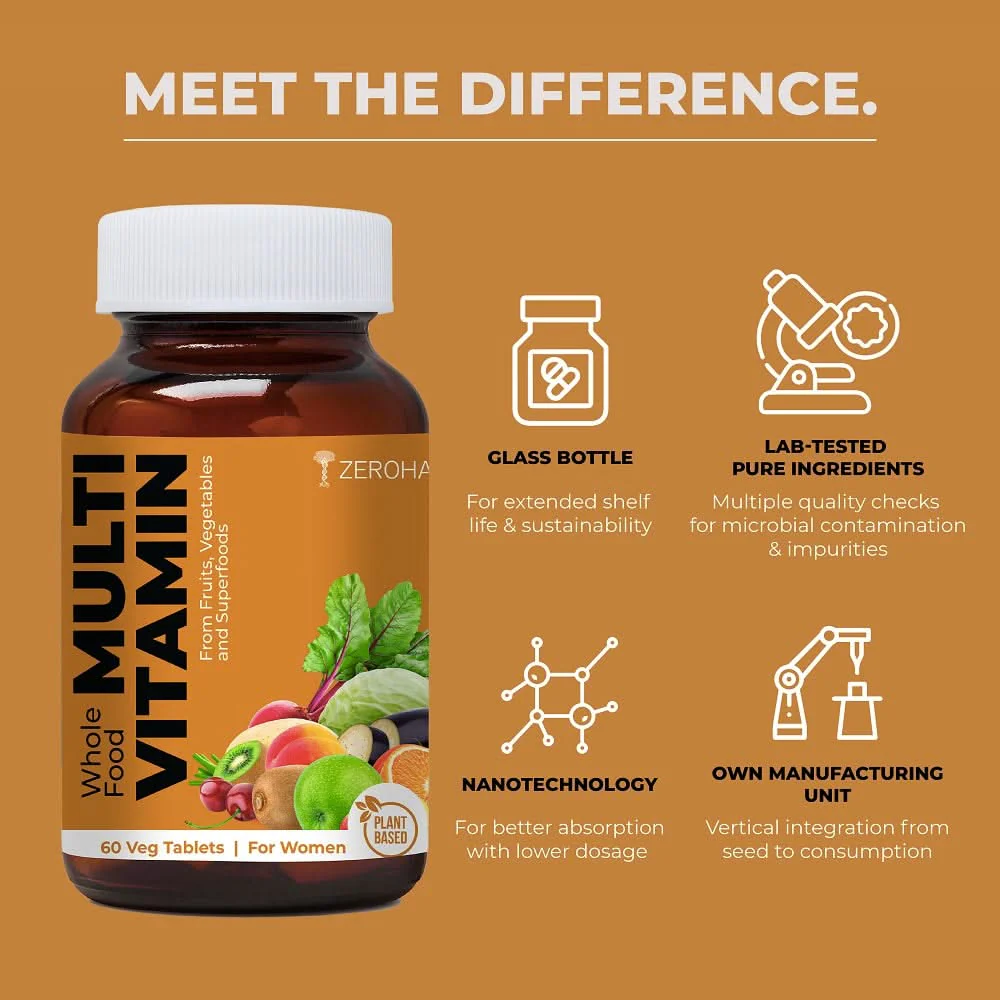Best Whole Food Multivitamin Tablets For Women - Image 7