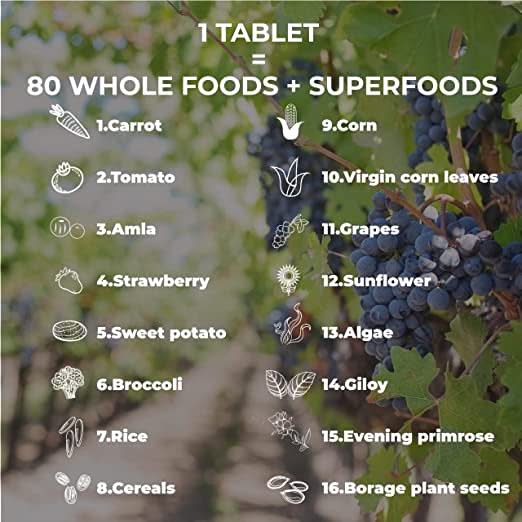 Best Whole Food Multivitamin Tablets For Women - Image 9