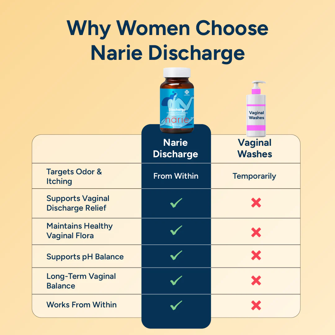 Narie Discharge Capsules - Image 4