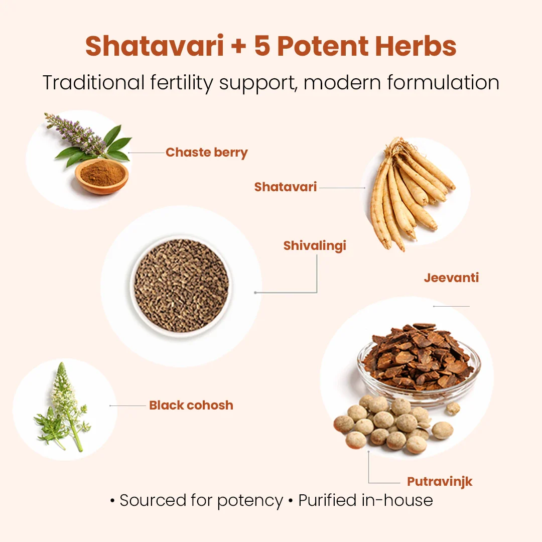 Narie Fertility Formula - Image 5