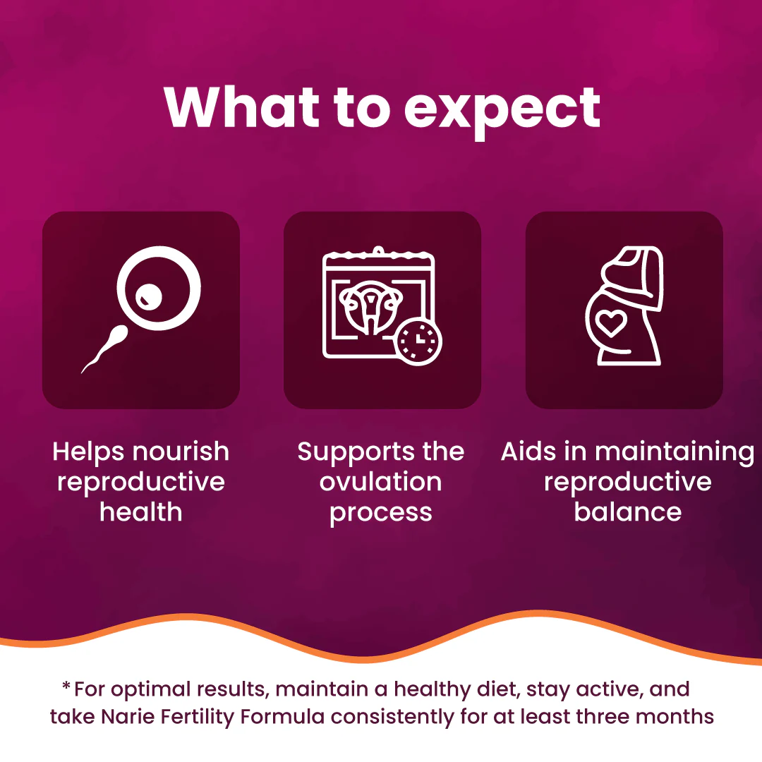 Ayurvedic ZeroHarm Narie Fertility Formula Tablets to Conceive Naturally - Image 5