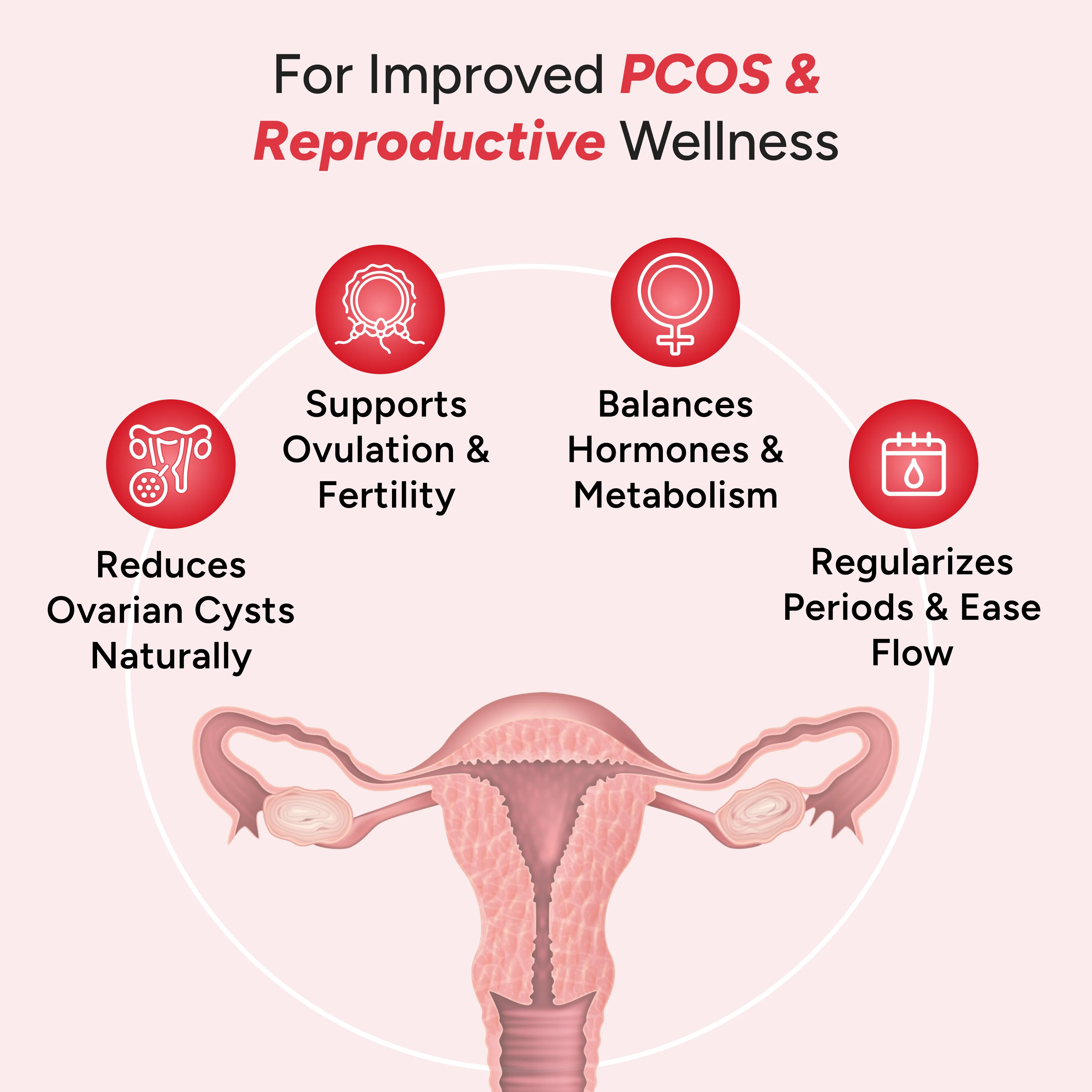 Narie PCOS & PCOD Care Tablets - Image 4