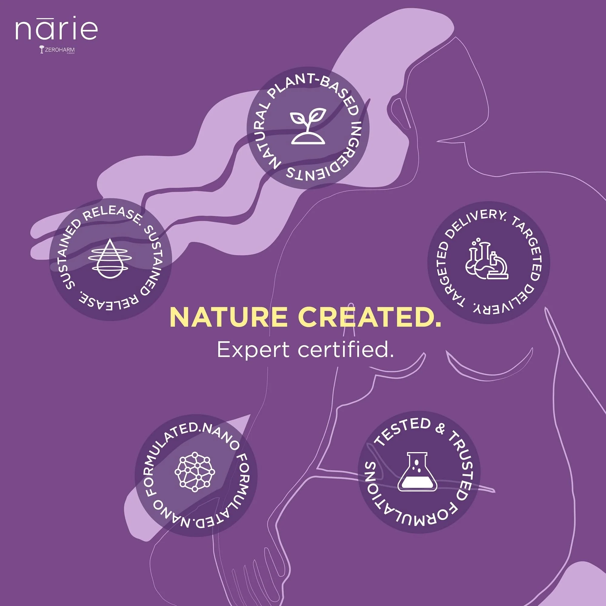 Narie Thyroid Care Tablets - Image 10