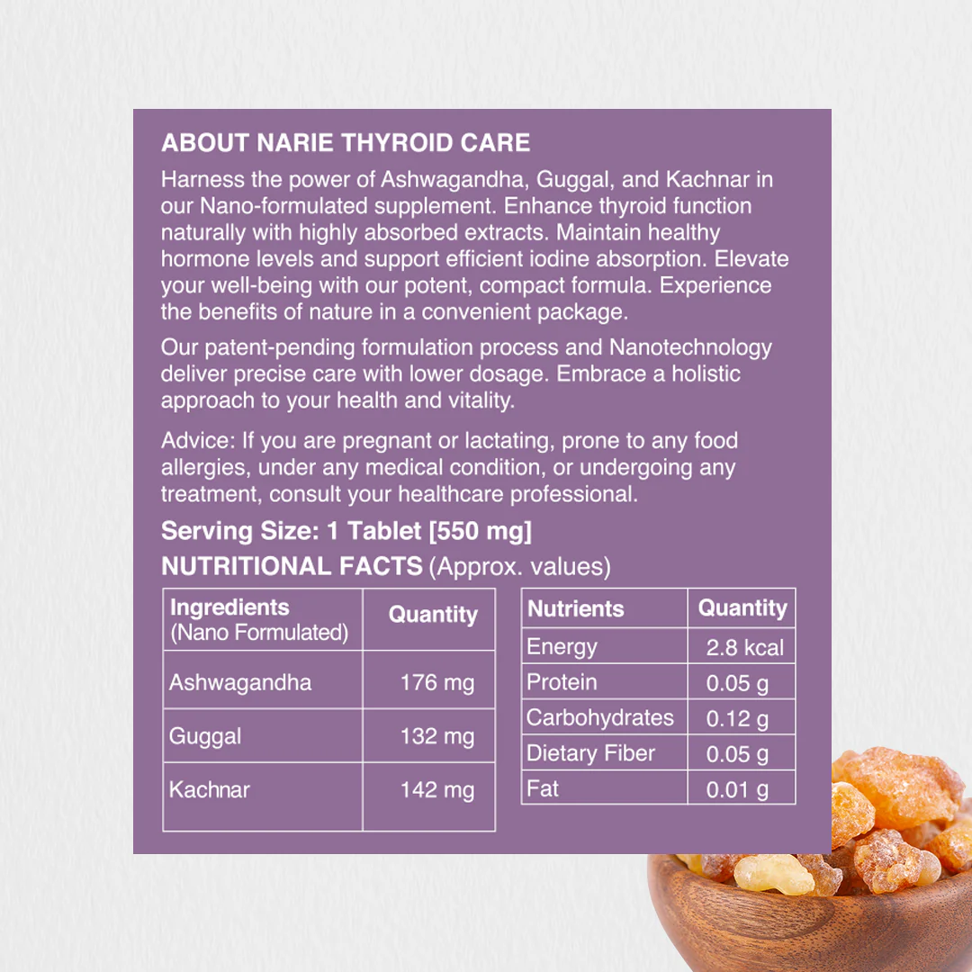 Narie Thyroid Care Tablets - Image 4