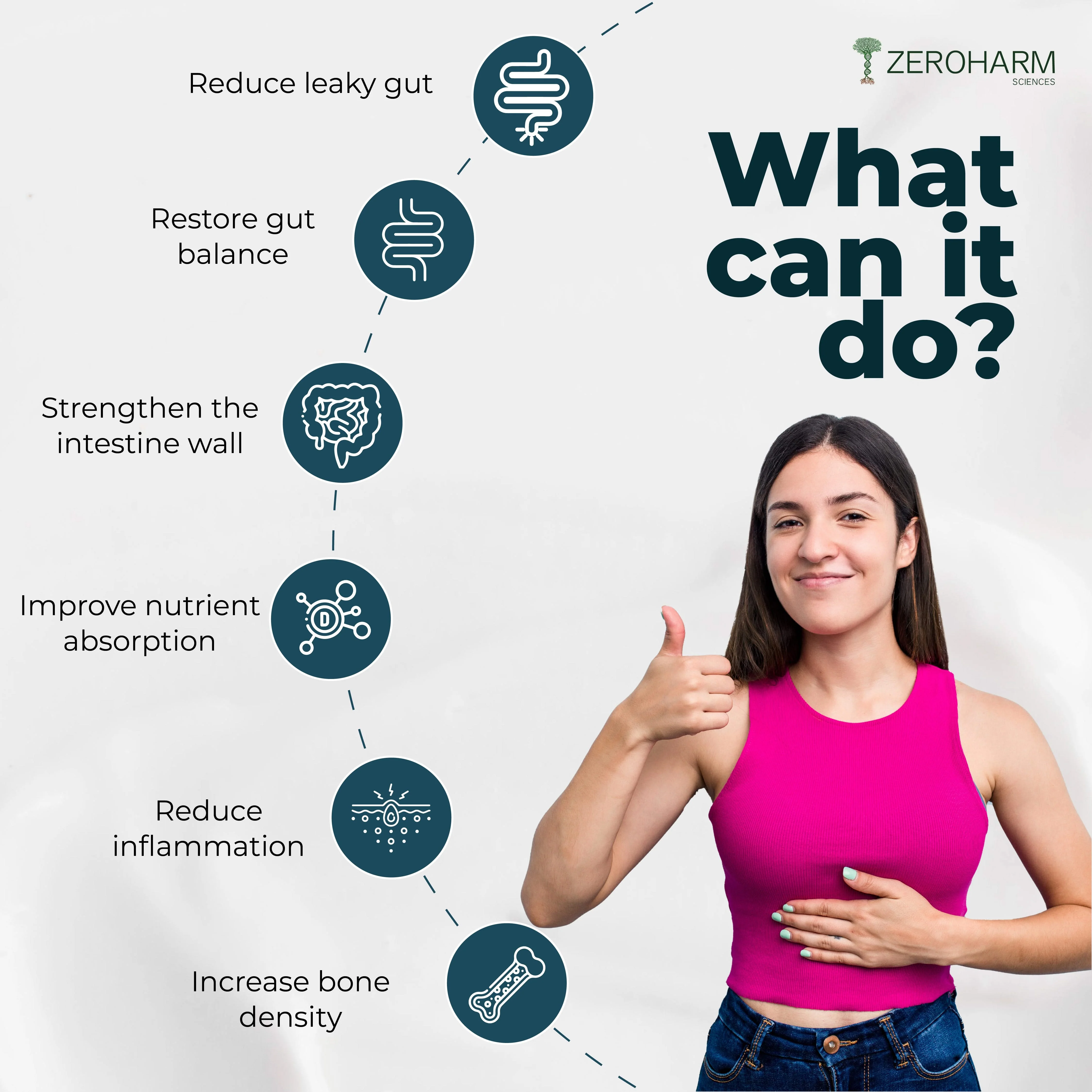 Gut Army Probiotic Leaky Gut Supplements - Image 11