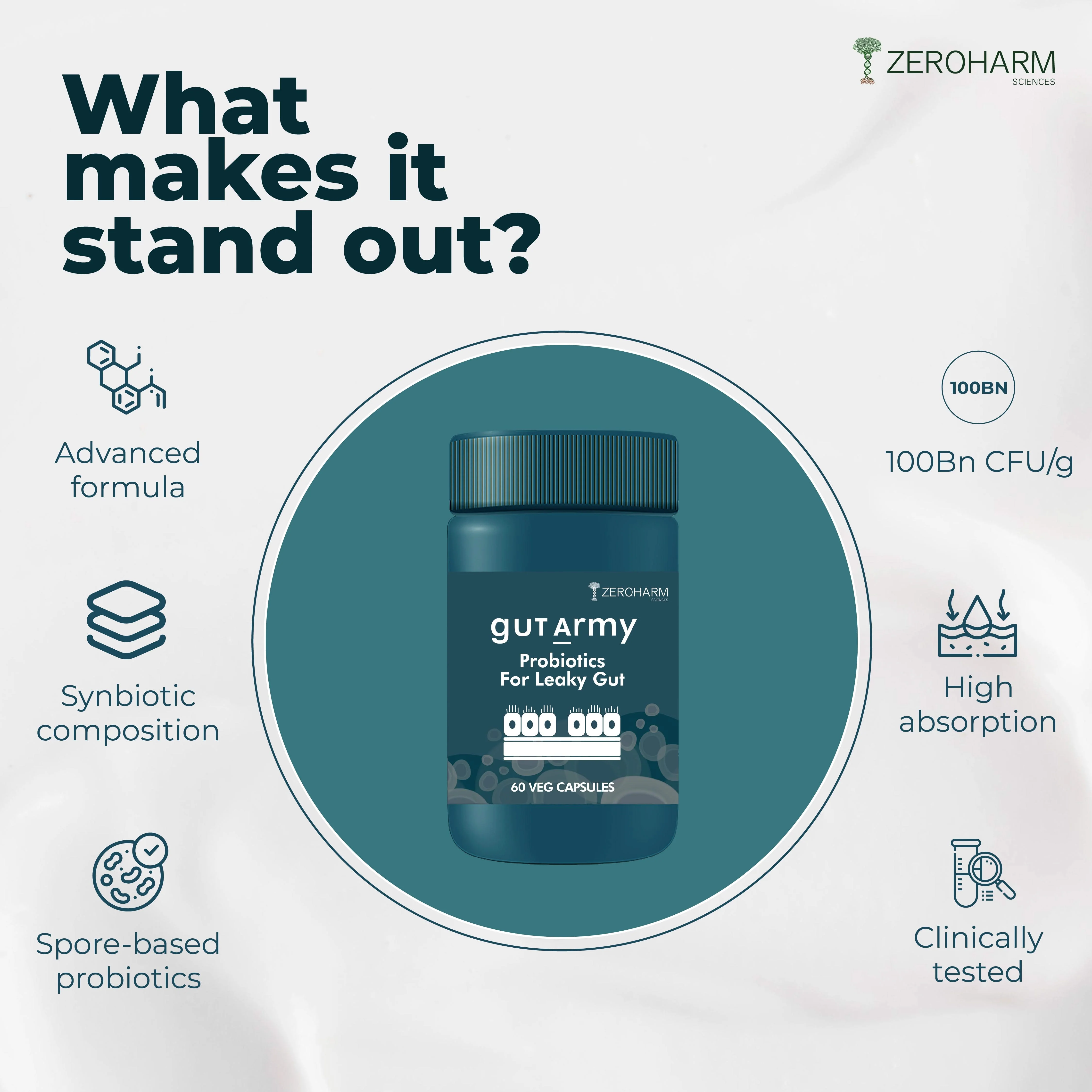 Gut Army Probiotic Leaky Gut Supplements - Image 12