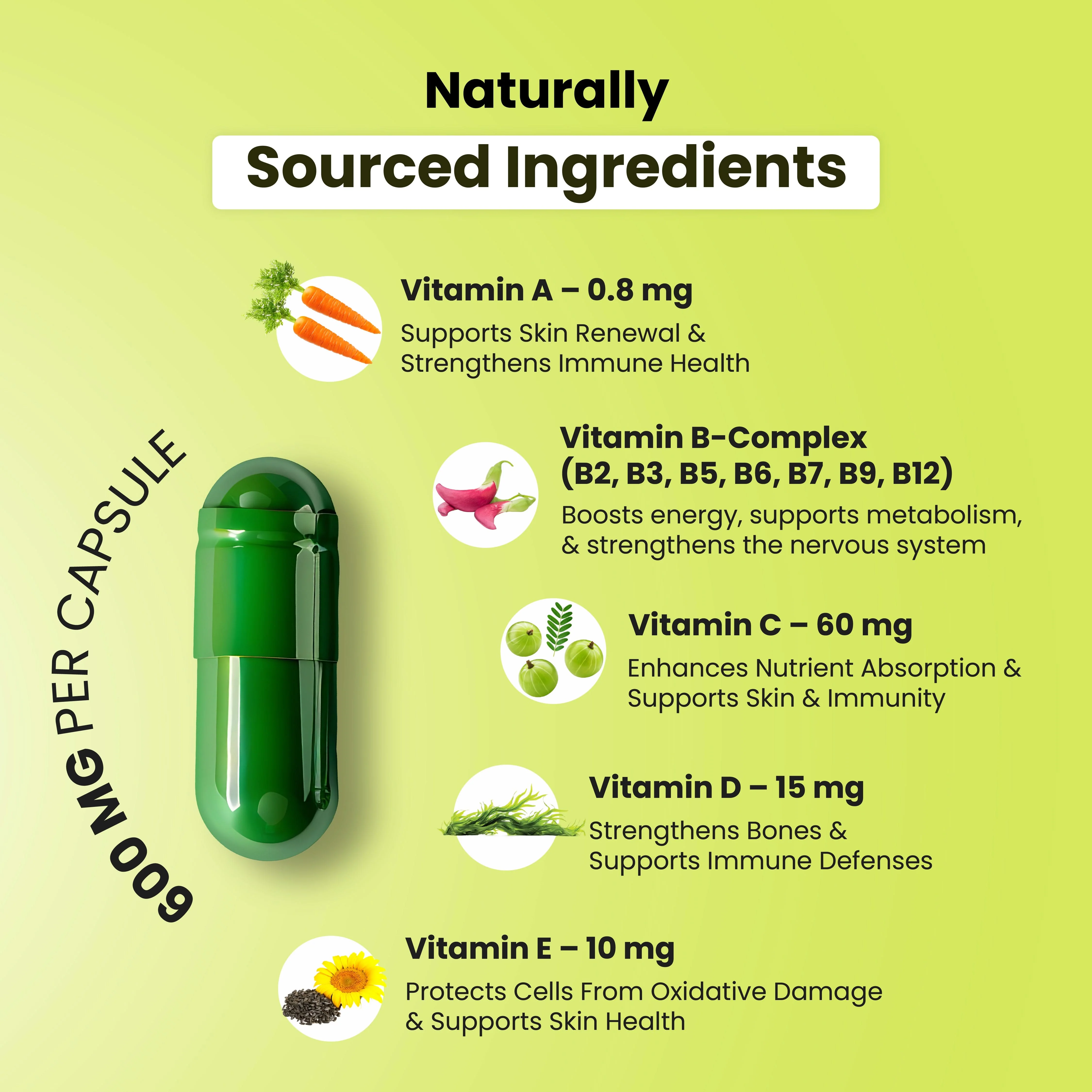 Probiotic Multivitamin All In One Capsules - Image 6