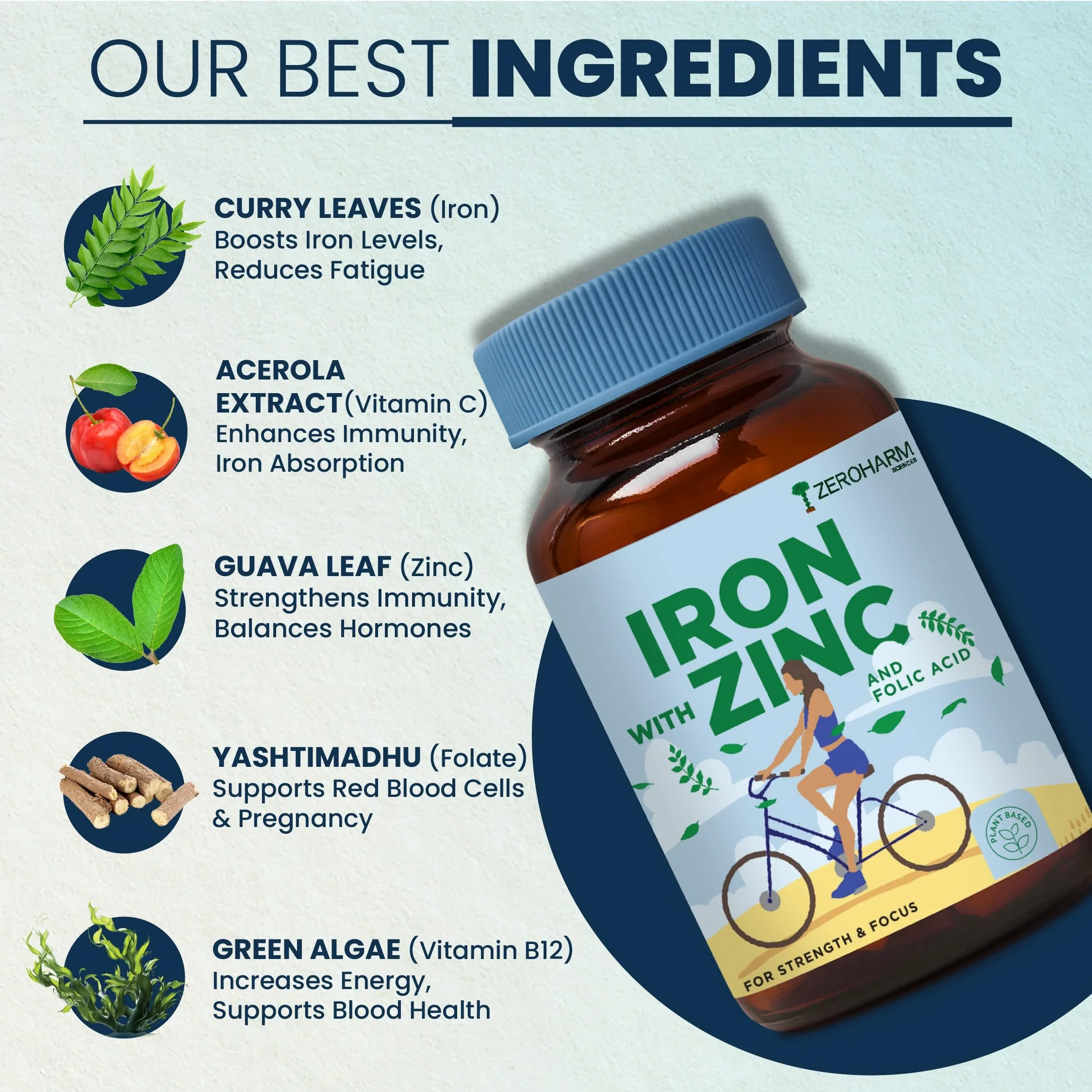 Iron Zinc Folic Acid Vitamin B12 Tablets - Image 3