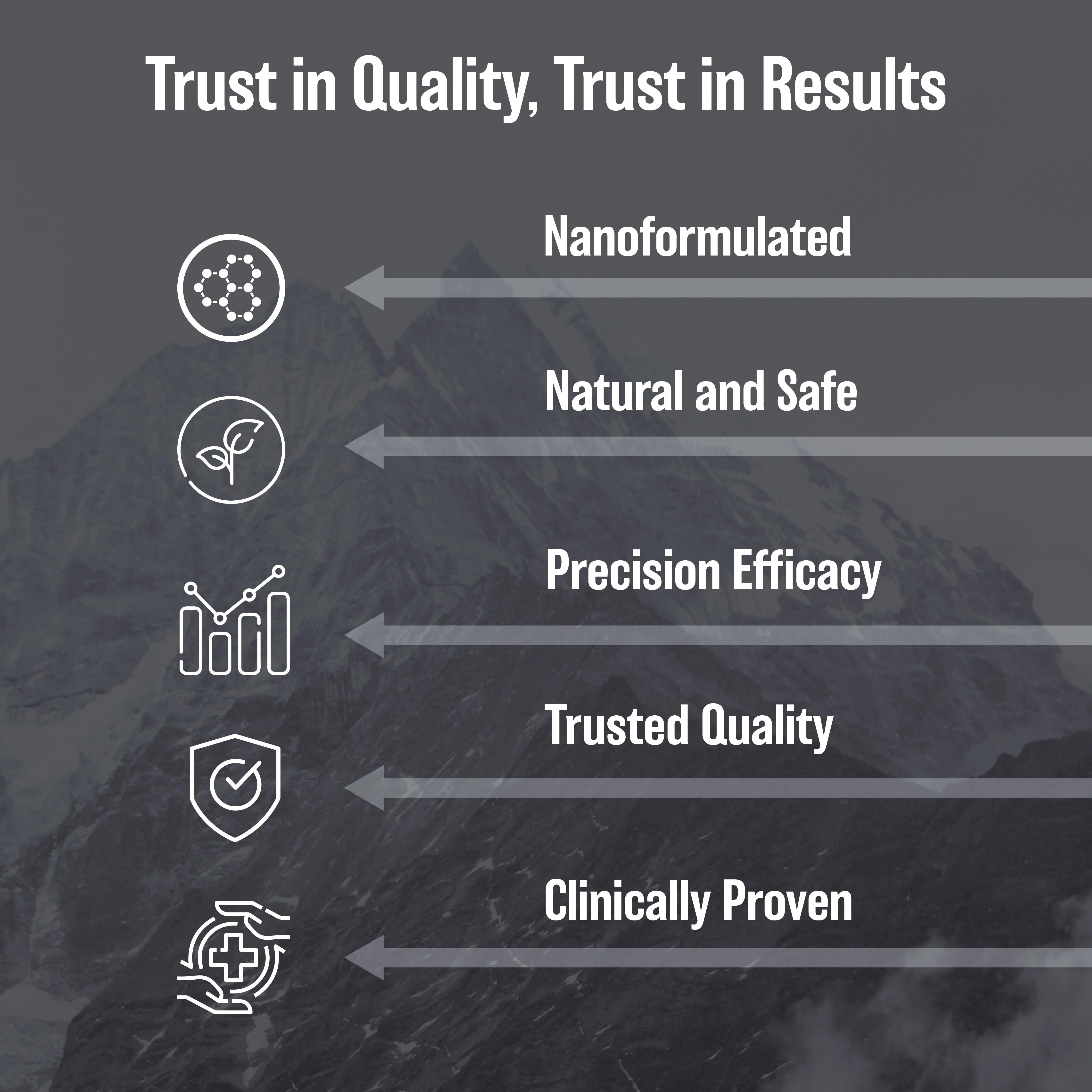 Pure Shilajit Gold Capsules - Image 6