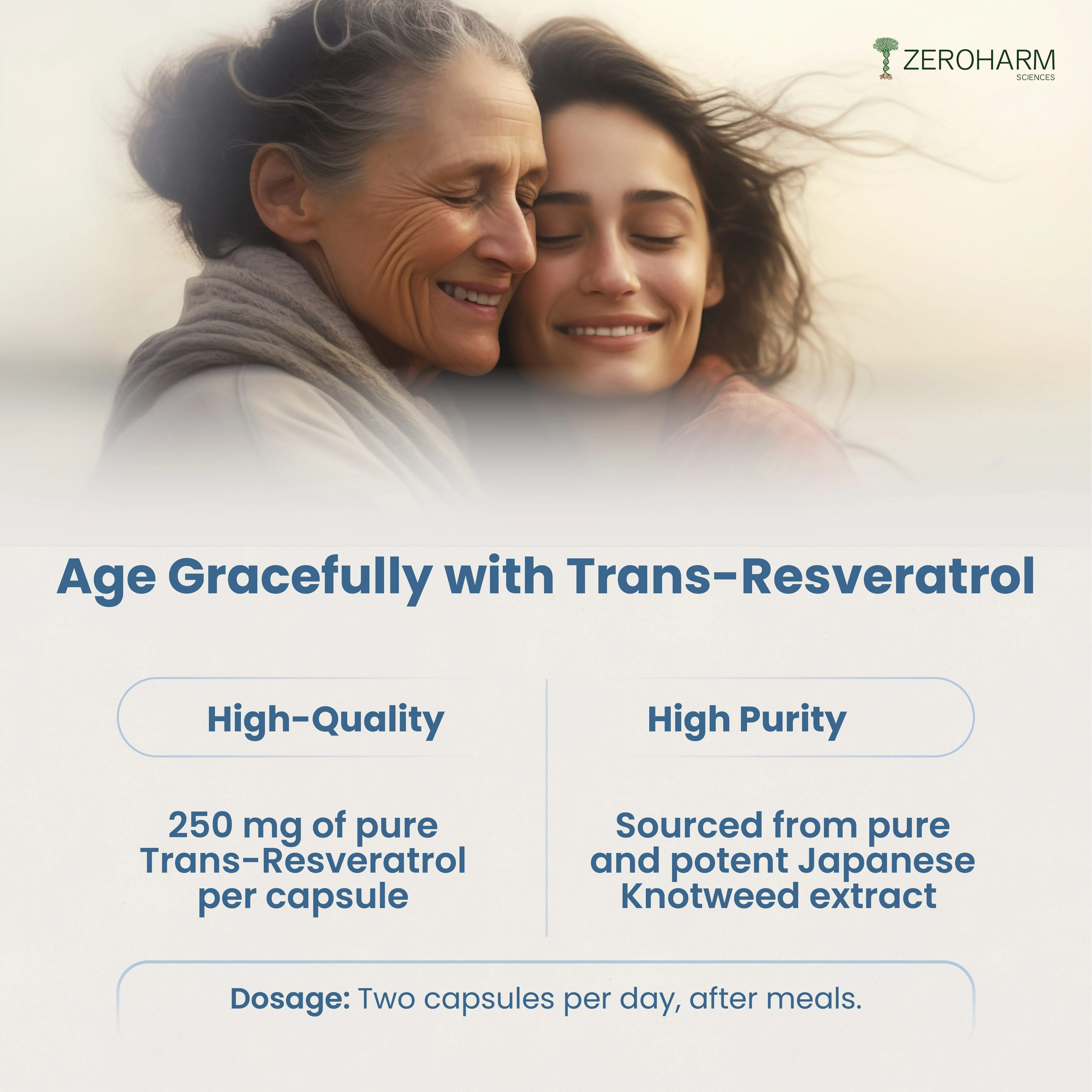 Trans-Resveratrol 250 mg Capsules - Image 5