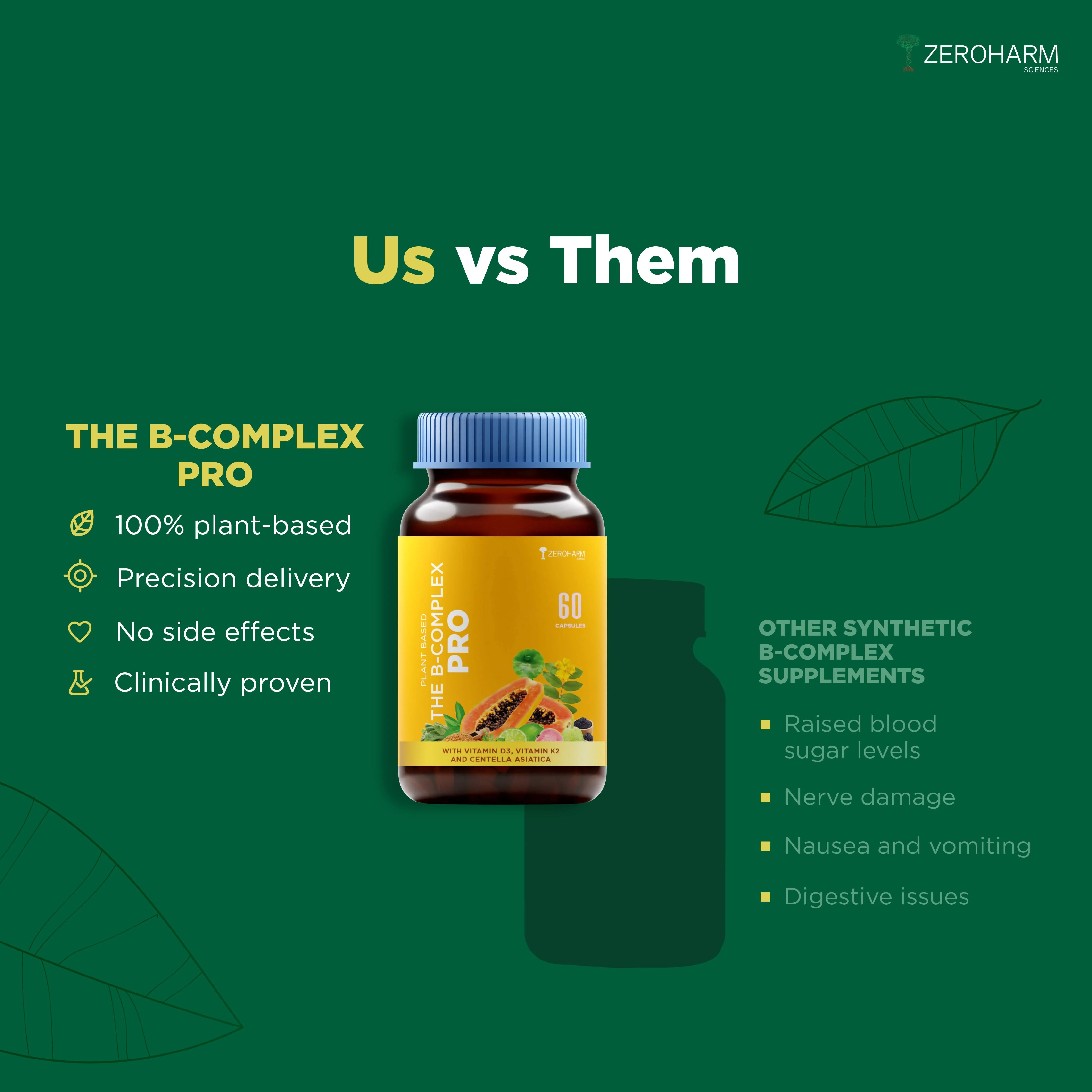 Plant Based Vitamin B Complex Pro - Image 13