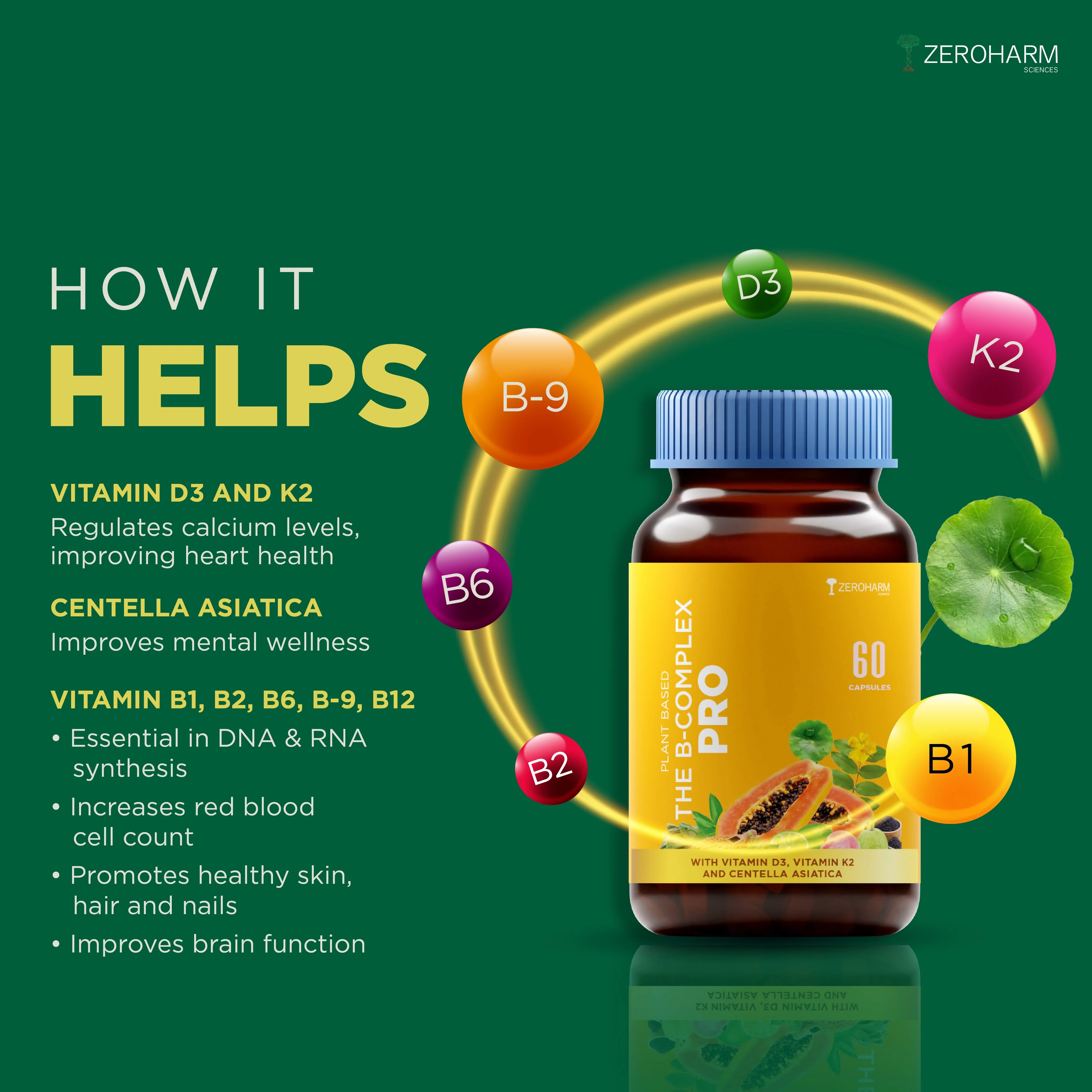 Plant Based Vitamin B Complex Pro - Image 8
