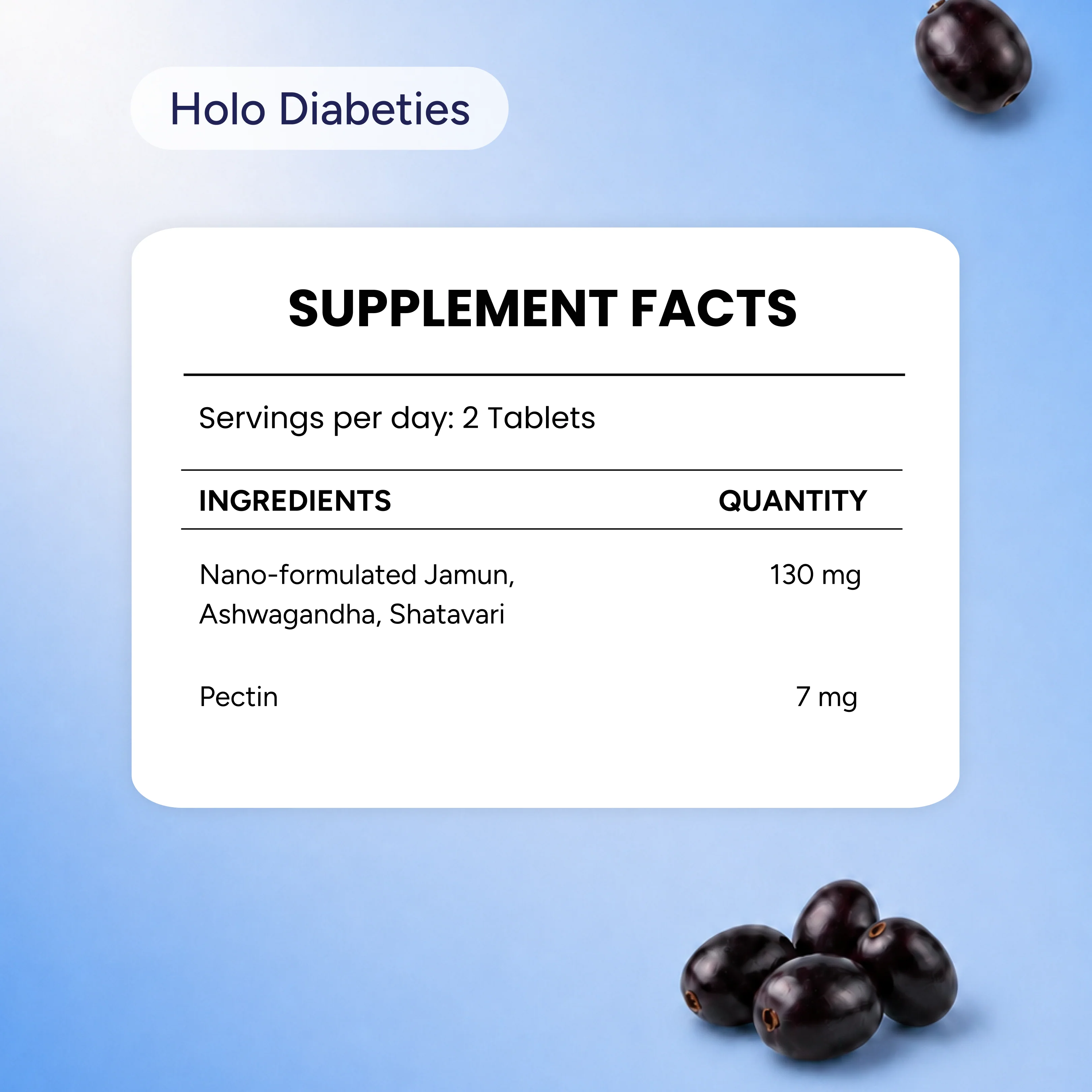 ZeroHarm GlucoVigor Diabetis - Image 10