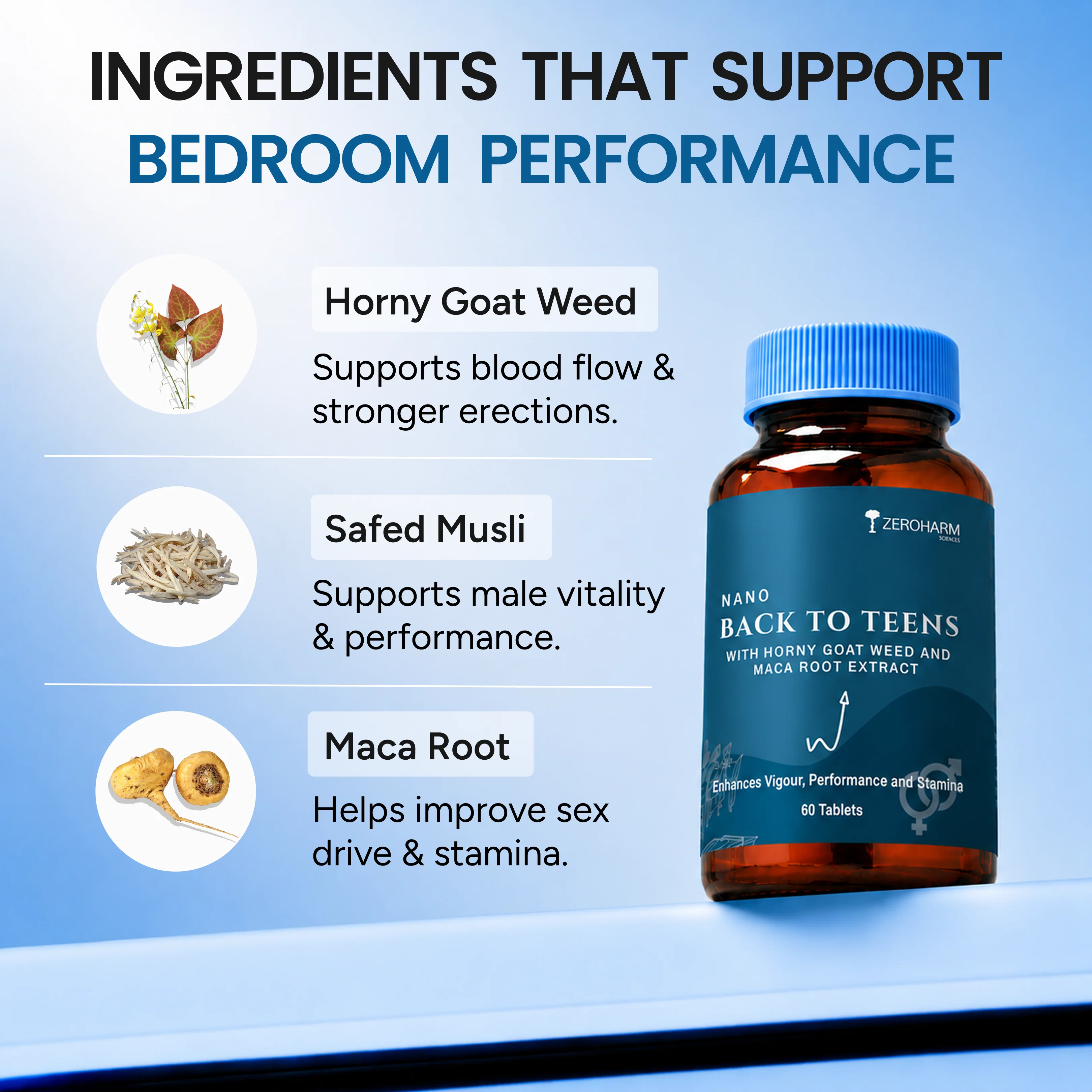 ZeroHarm GlucoVigor Diabetis - Image 3