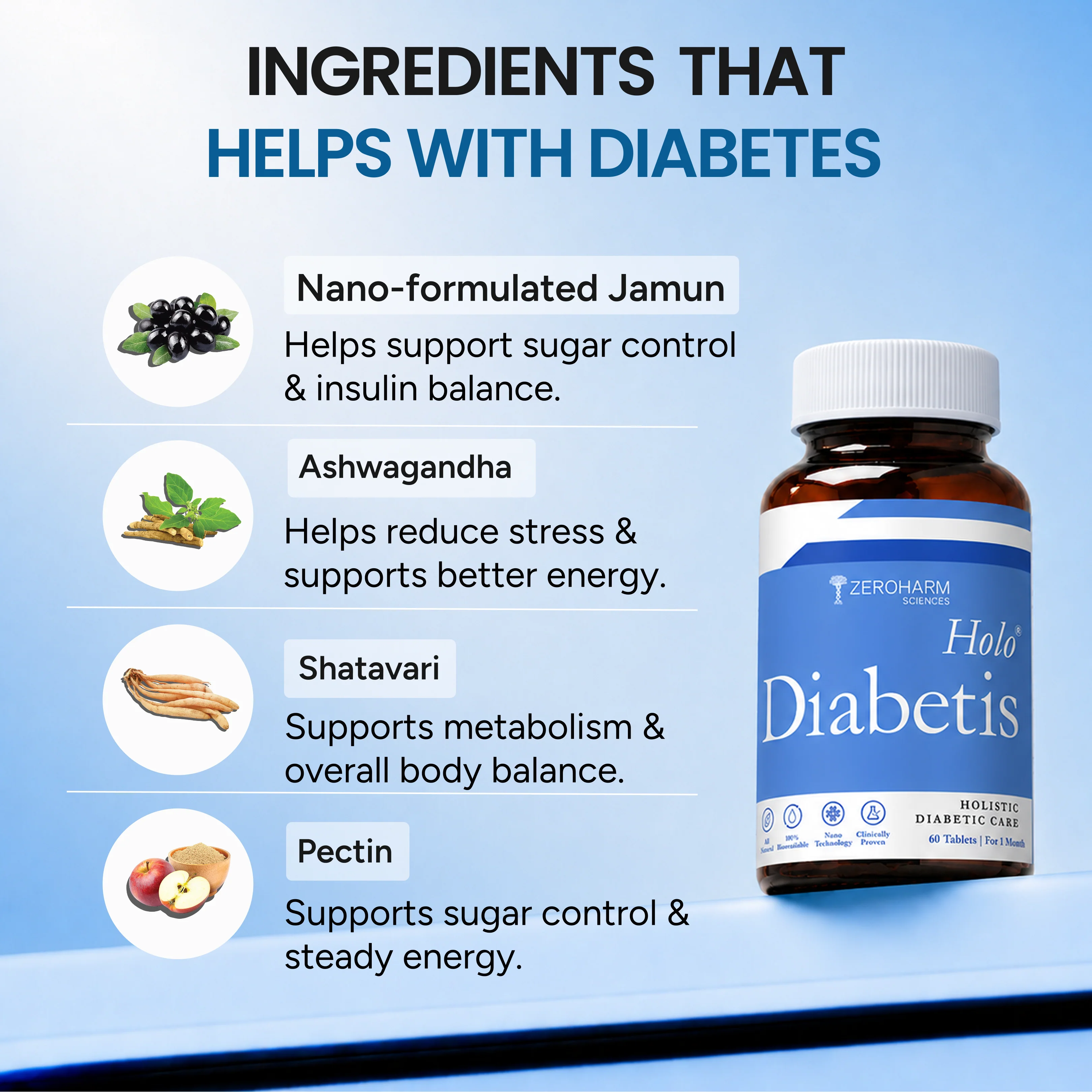 ZeroHarm GlucoVigor Diabetis - Image 4