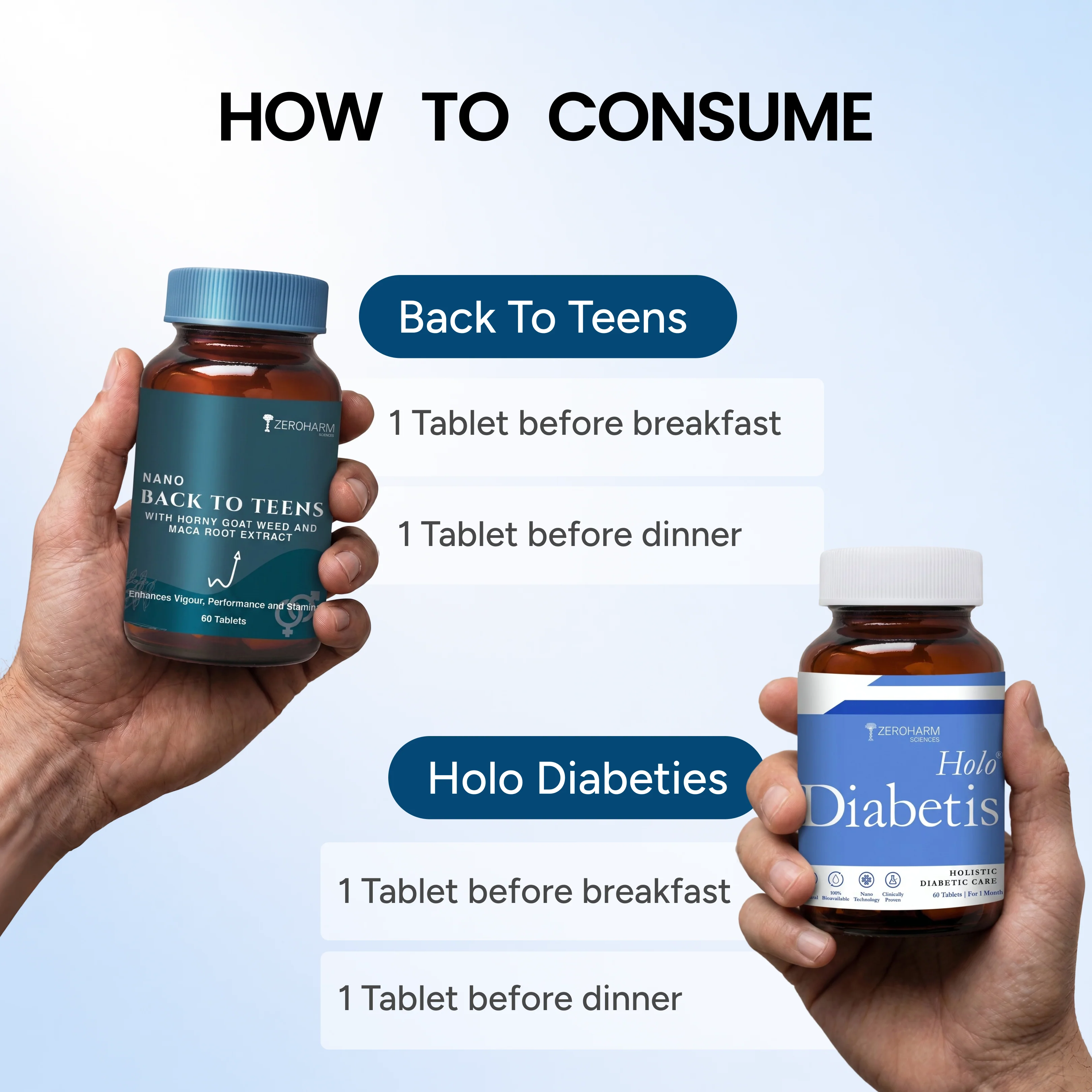 ZeroHarm GlucoVigor Diabetis - Image 6
