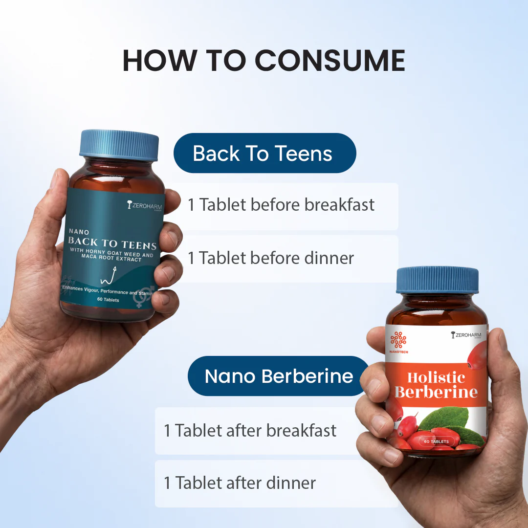 ZeroHarm GlucoVigor Berberine - Image 6
