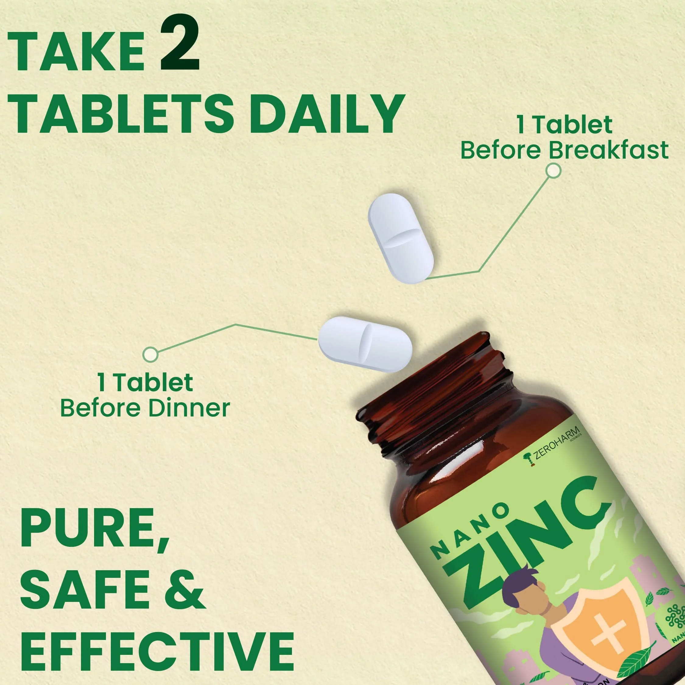 Zinc Supplement Tablets To Boost Immunity - Image 6